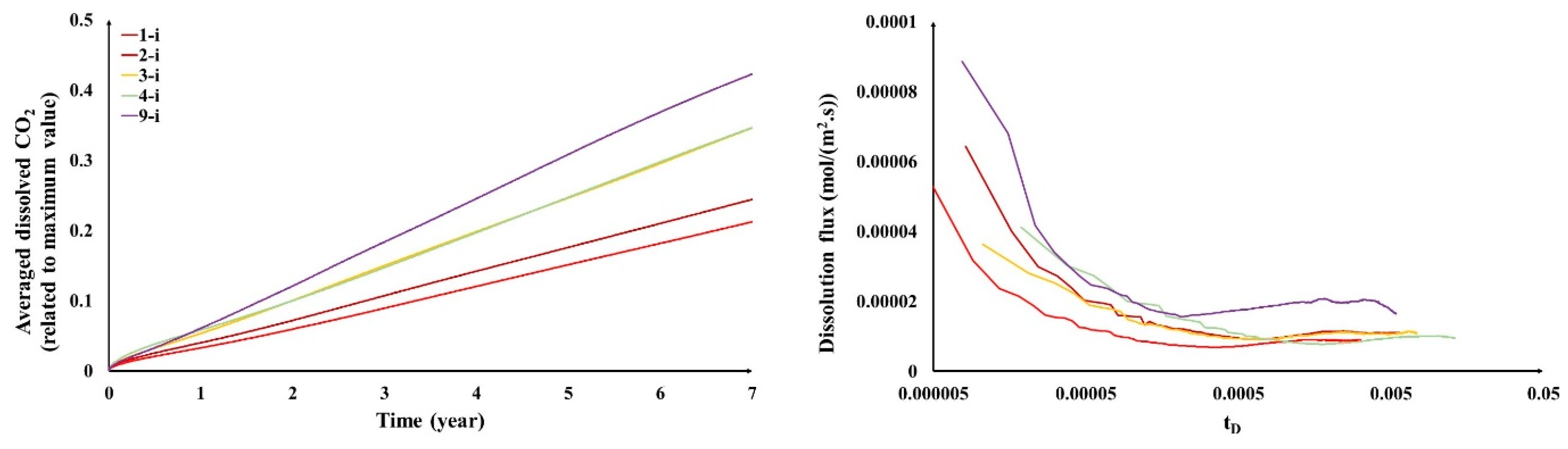 Fluids 08 00022 g012 Fluids 08 00022 g012