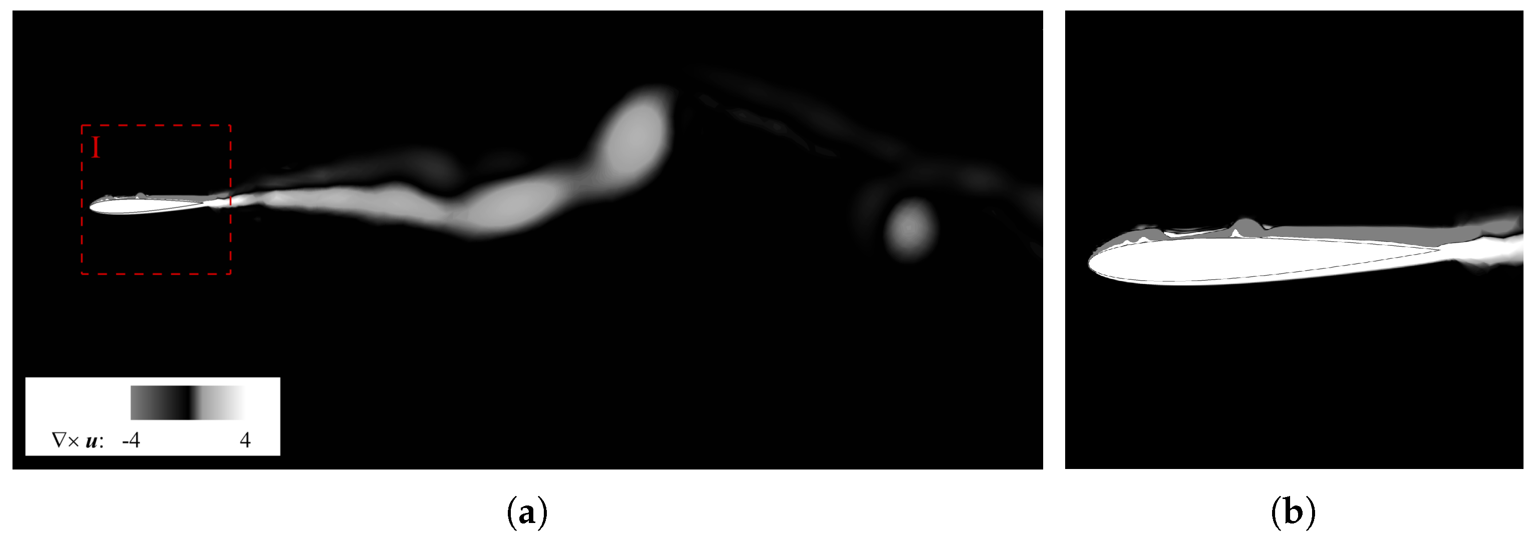 Fluids 08 00023 g005a