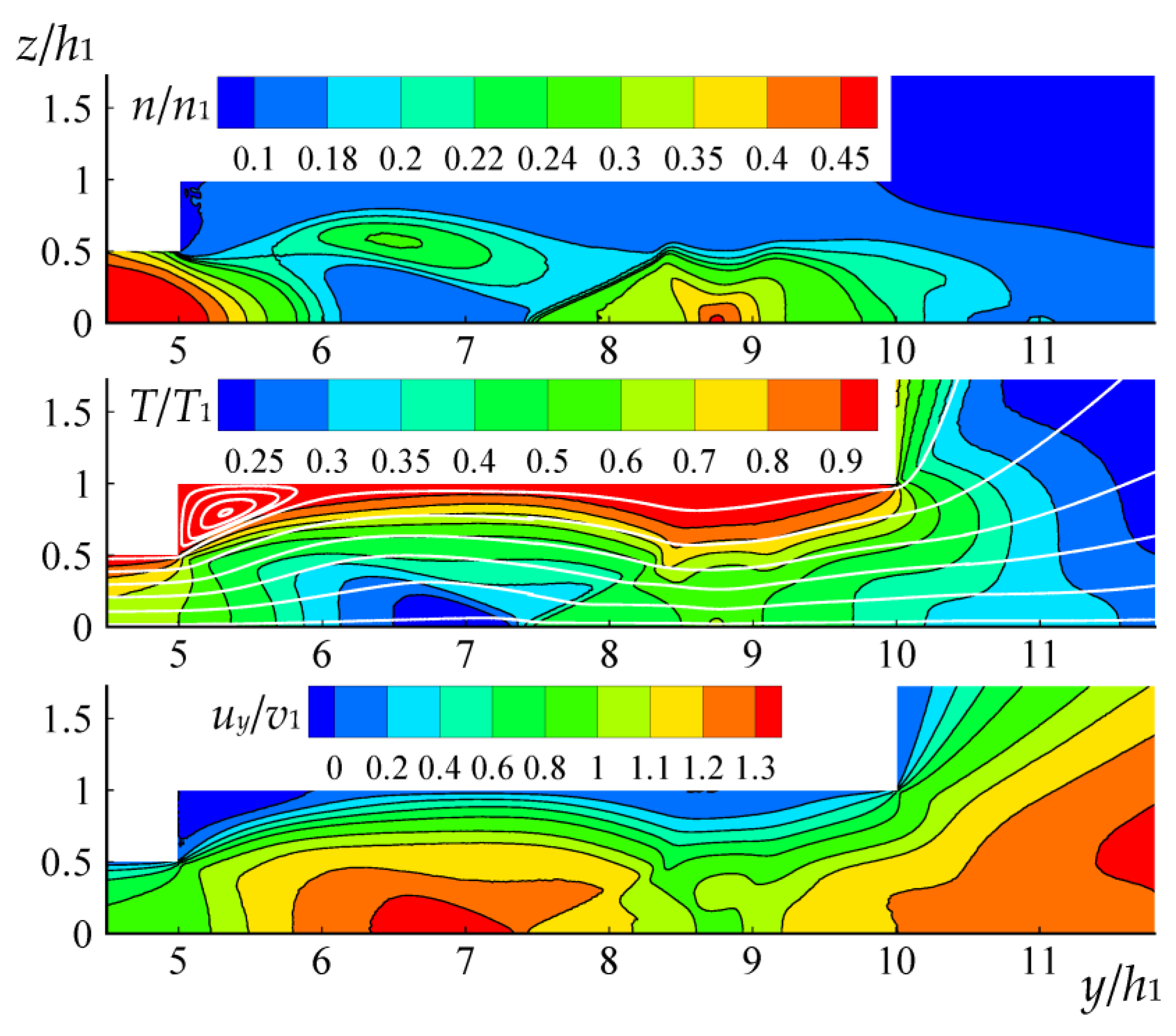 Fluids 08 00024 g003