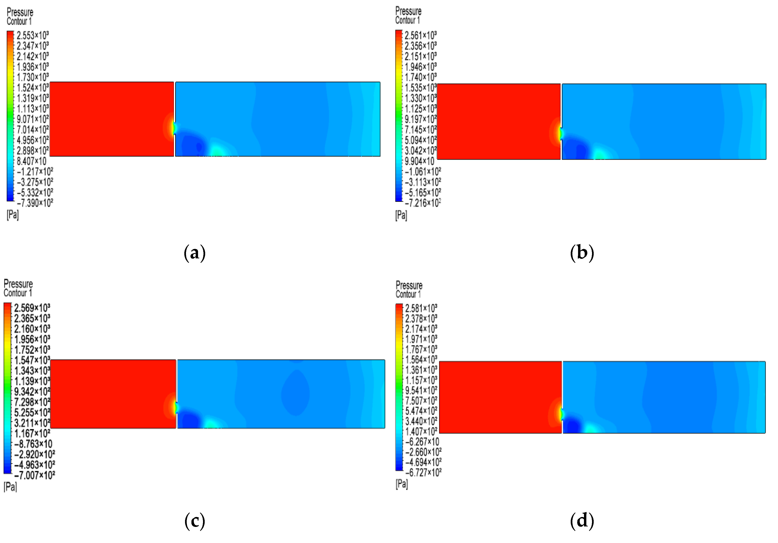 Fluids 08 00026 g005a