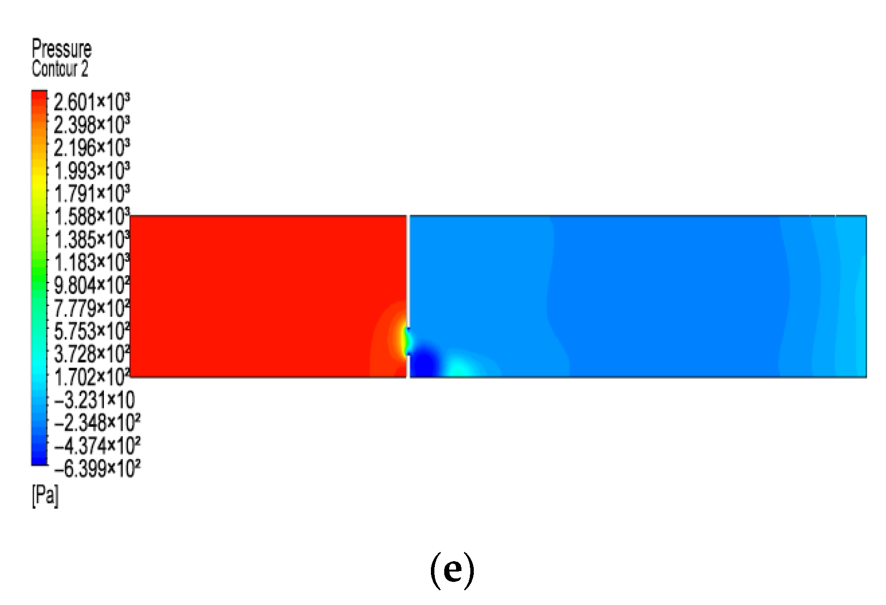 Fluids 08 00026 g005b
