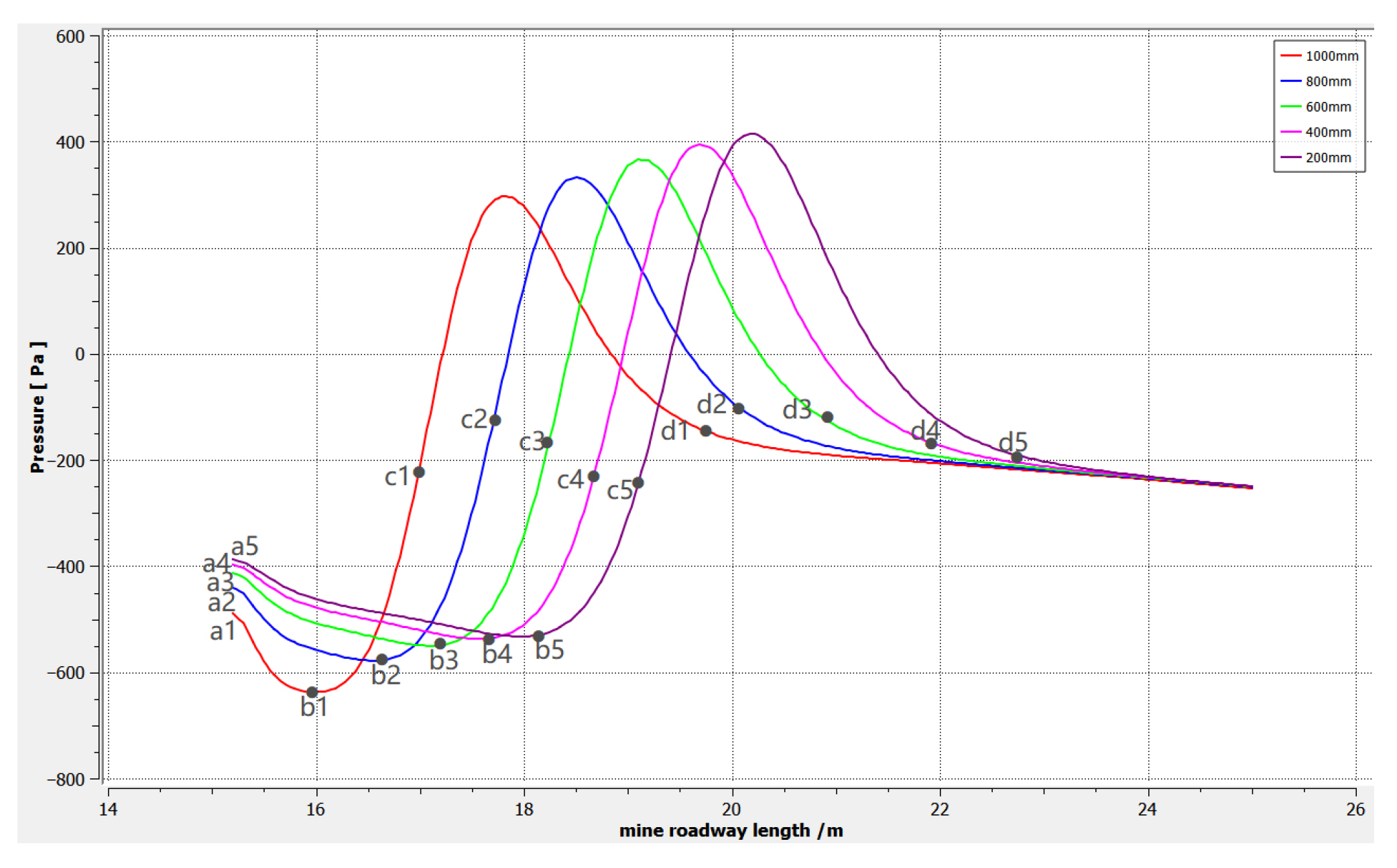 Fluids 08 00026 g006