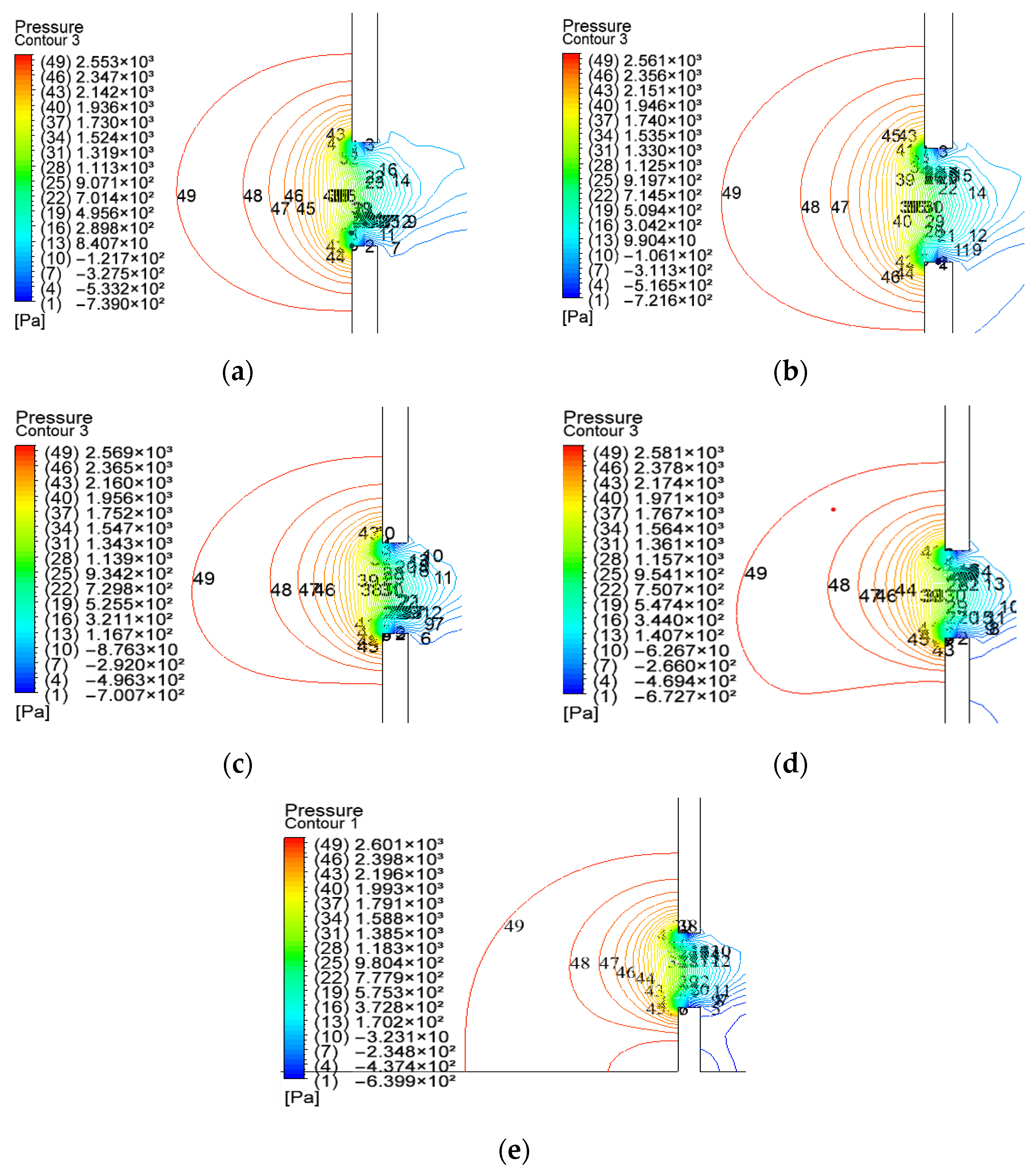Fluids 08 00026 g007