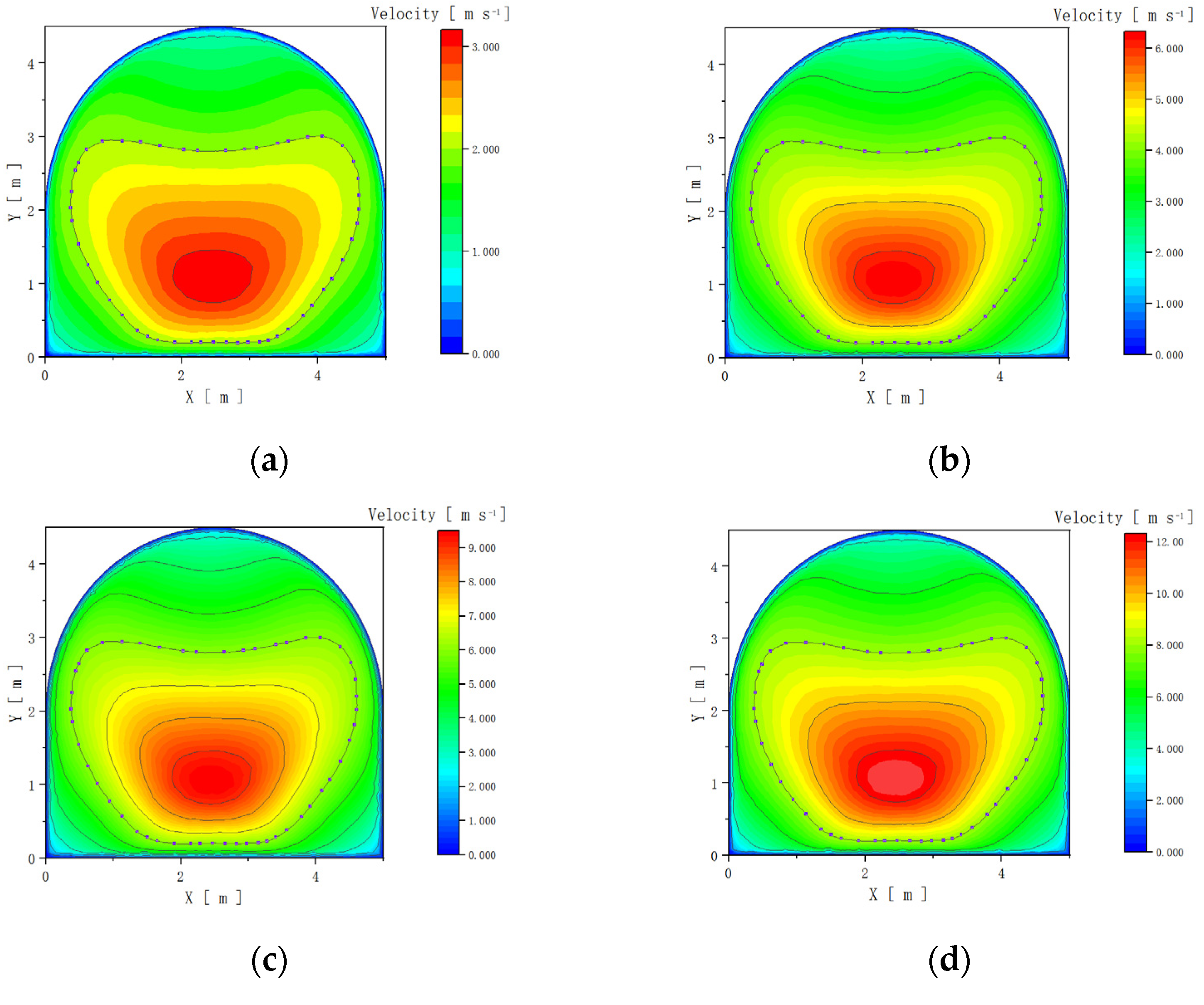 Fluids 08 00026 g012