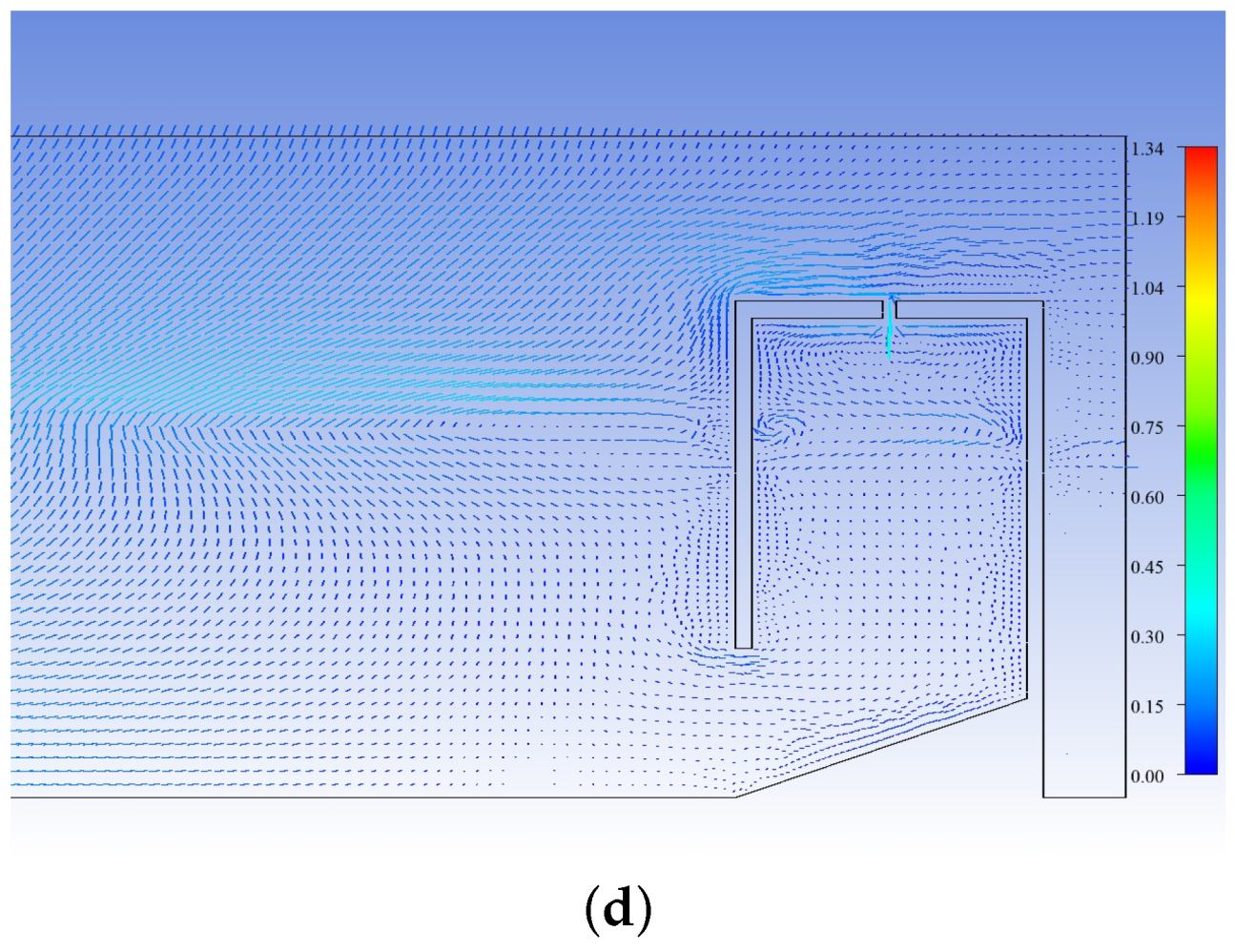 Fluids 08 00027 g005b