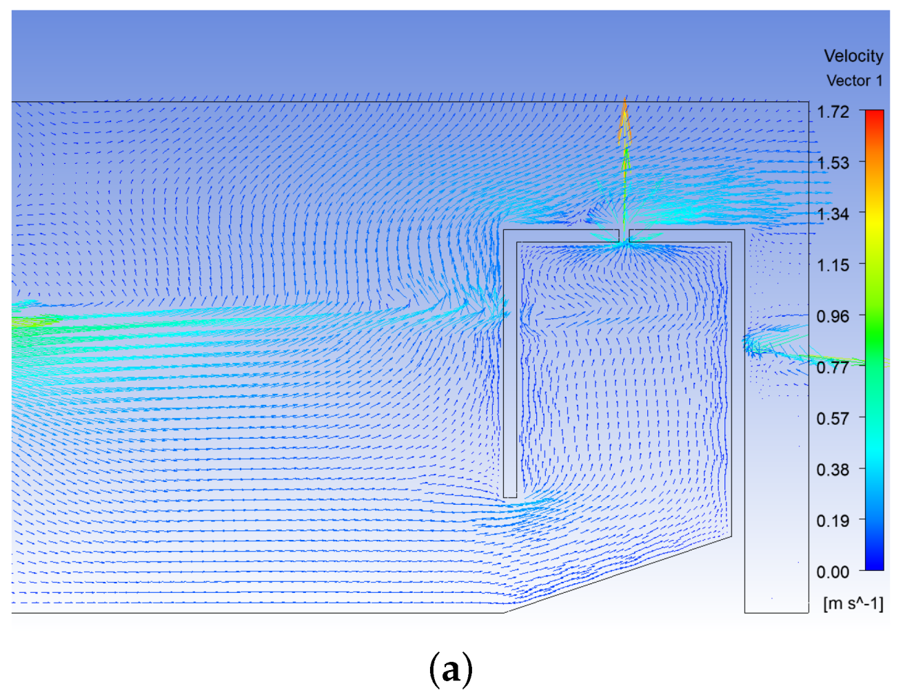 Fluids 08 00027 g007a