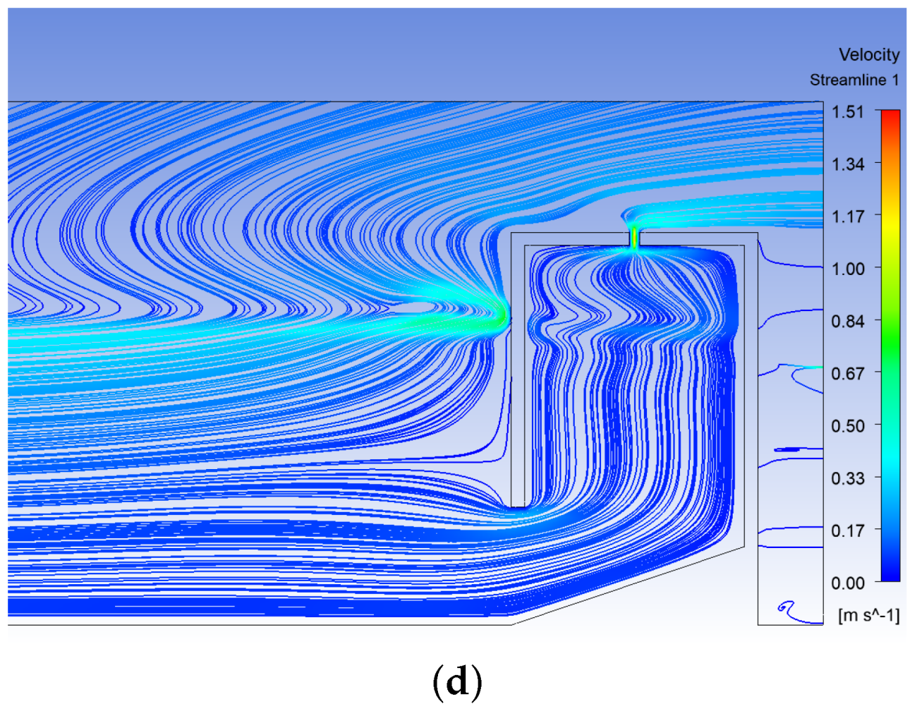 Fluids 08 00027 g011b