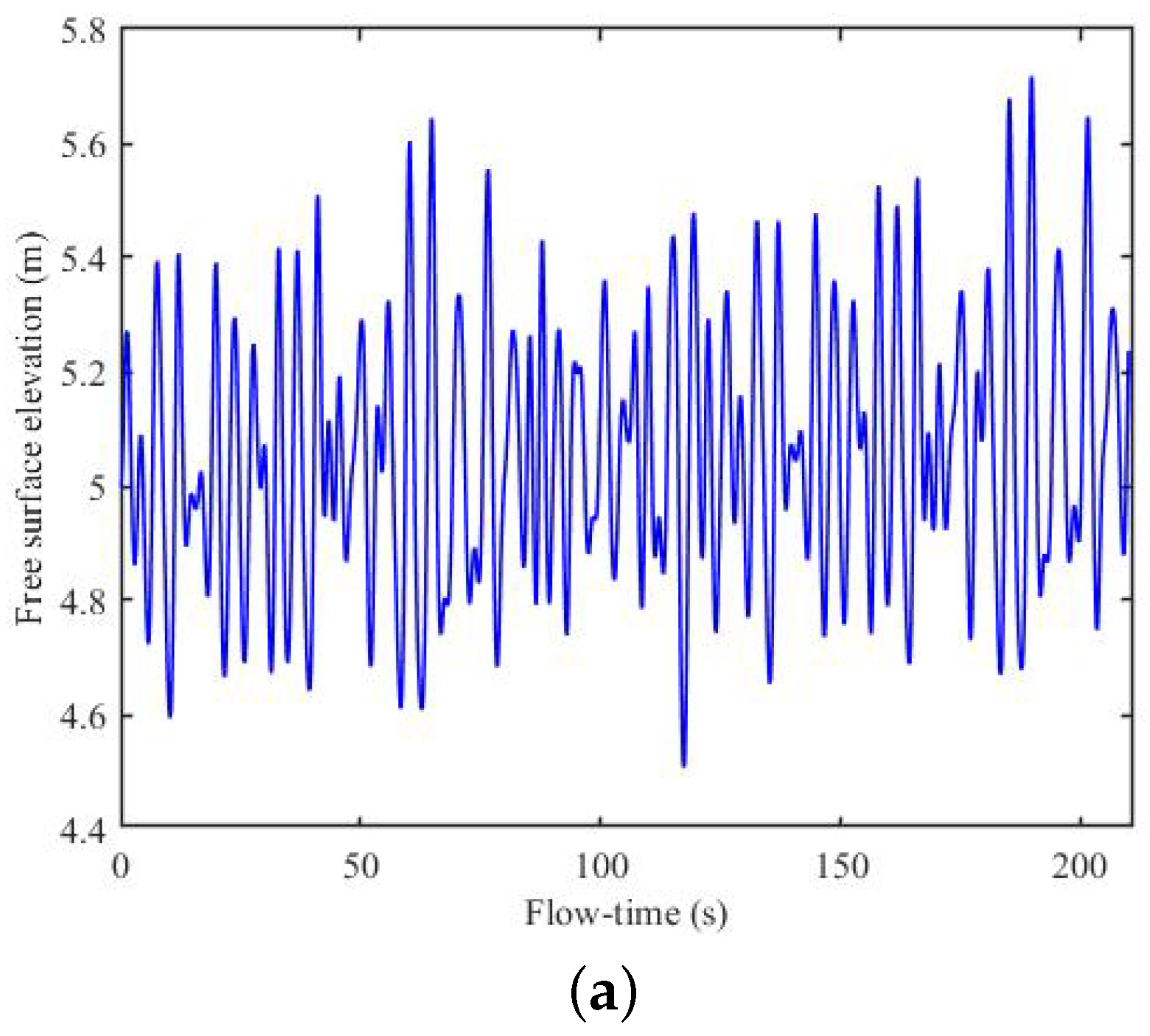 Fluids 08 00027 g012a