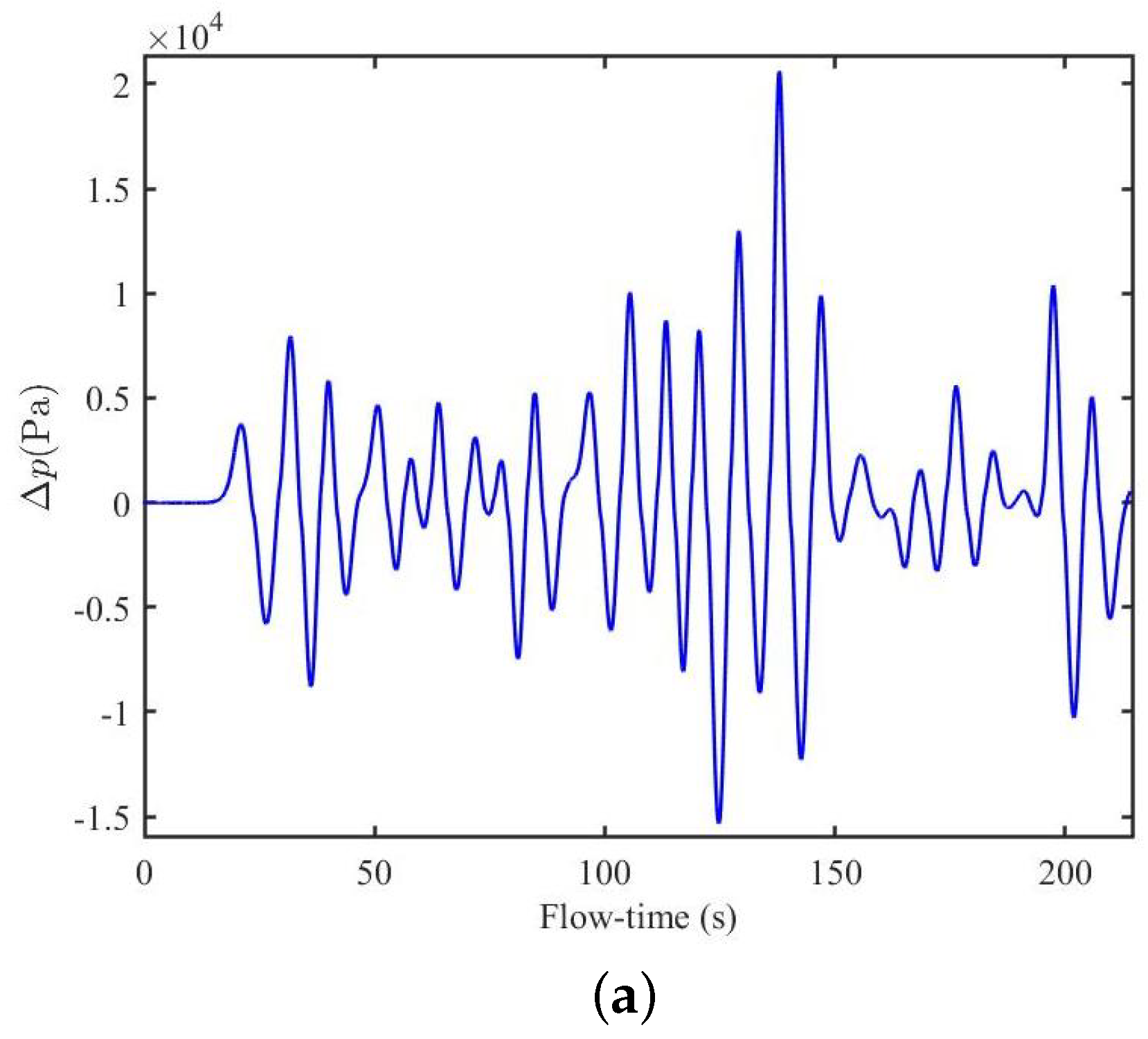 Fluids 08 00027 g018a