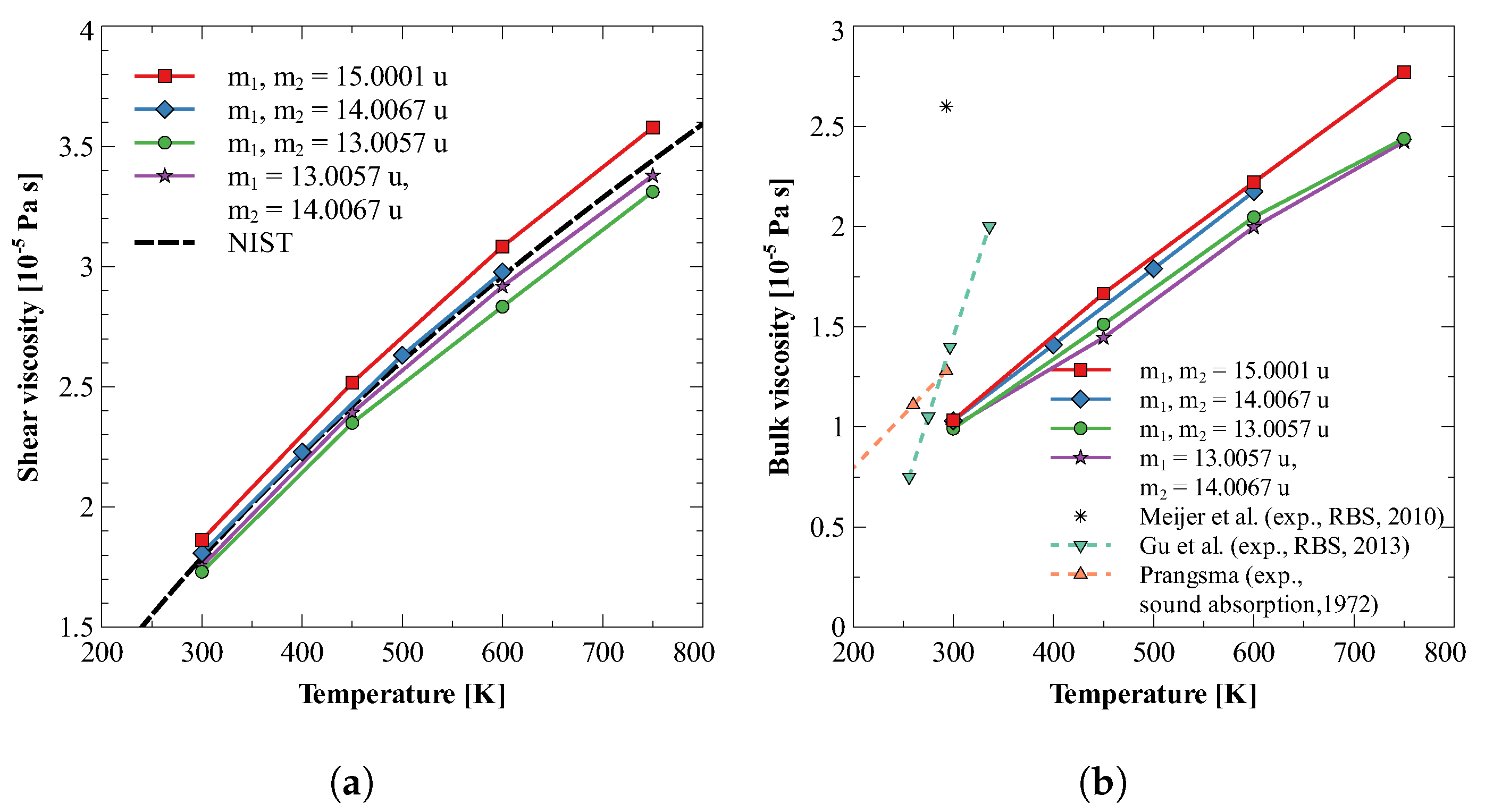 Fluids 08 00028 g001 Fluids 08 00028 g001