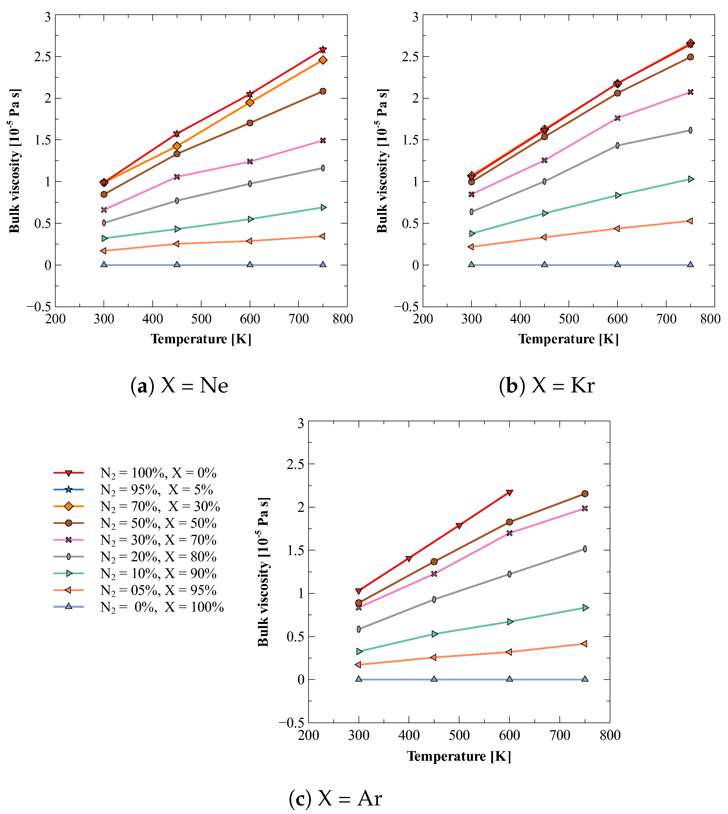 Fluids 08 00028 g002 Fluids 08 00028 g002