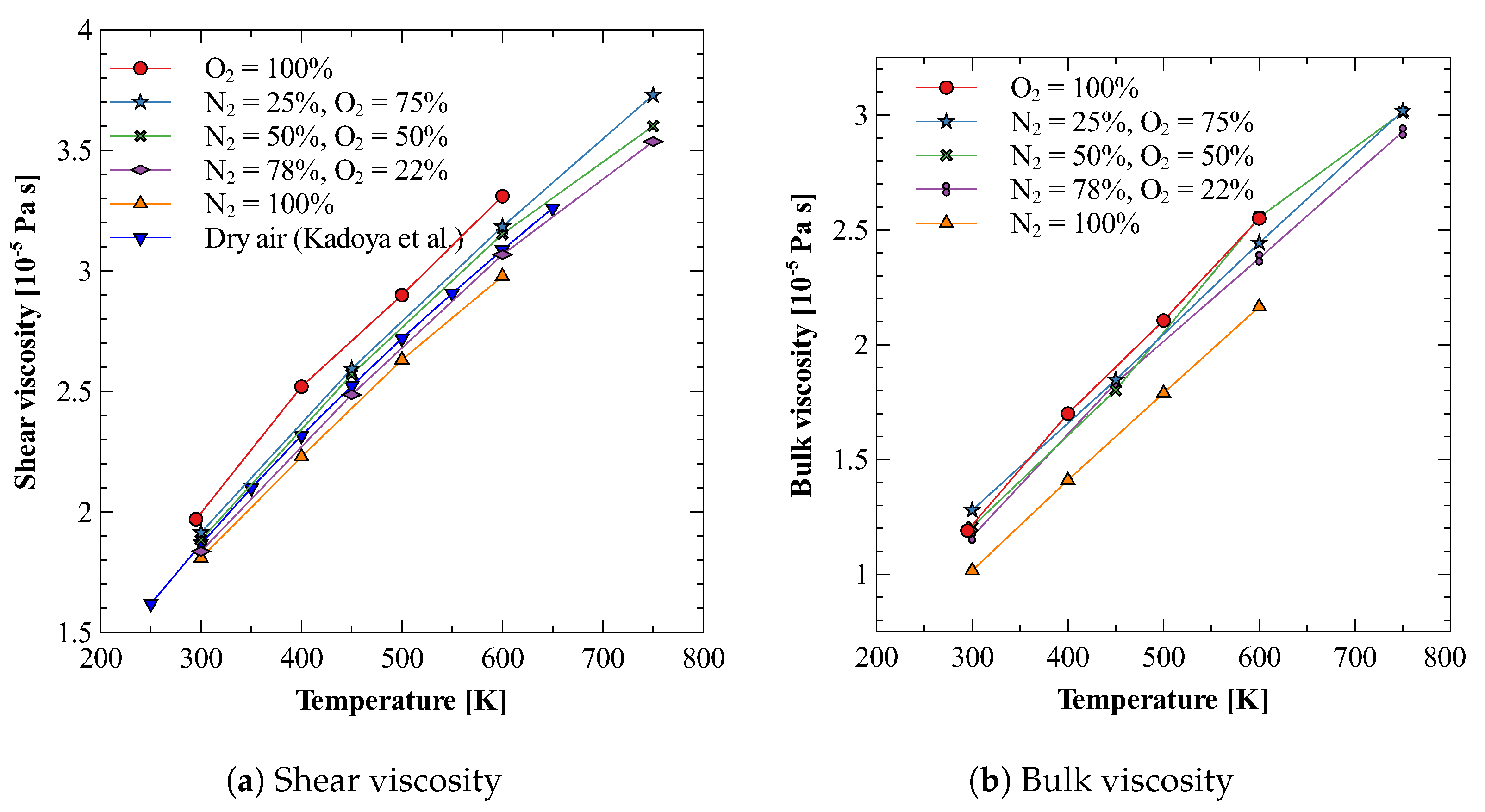 Fluids 08 00028 g004 Fluids 08 00028 g004