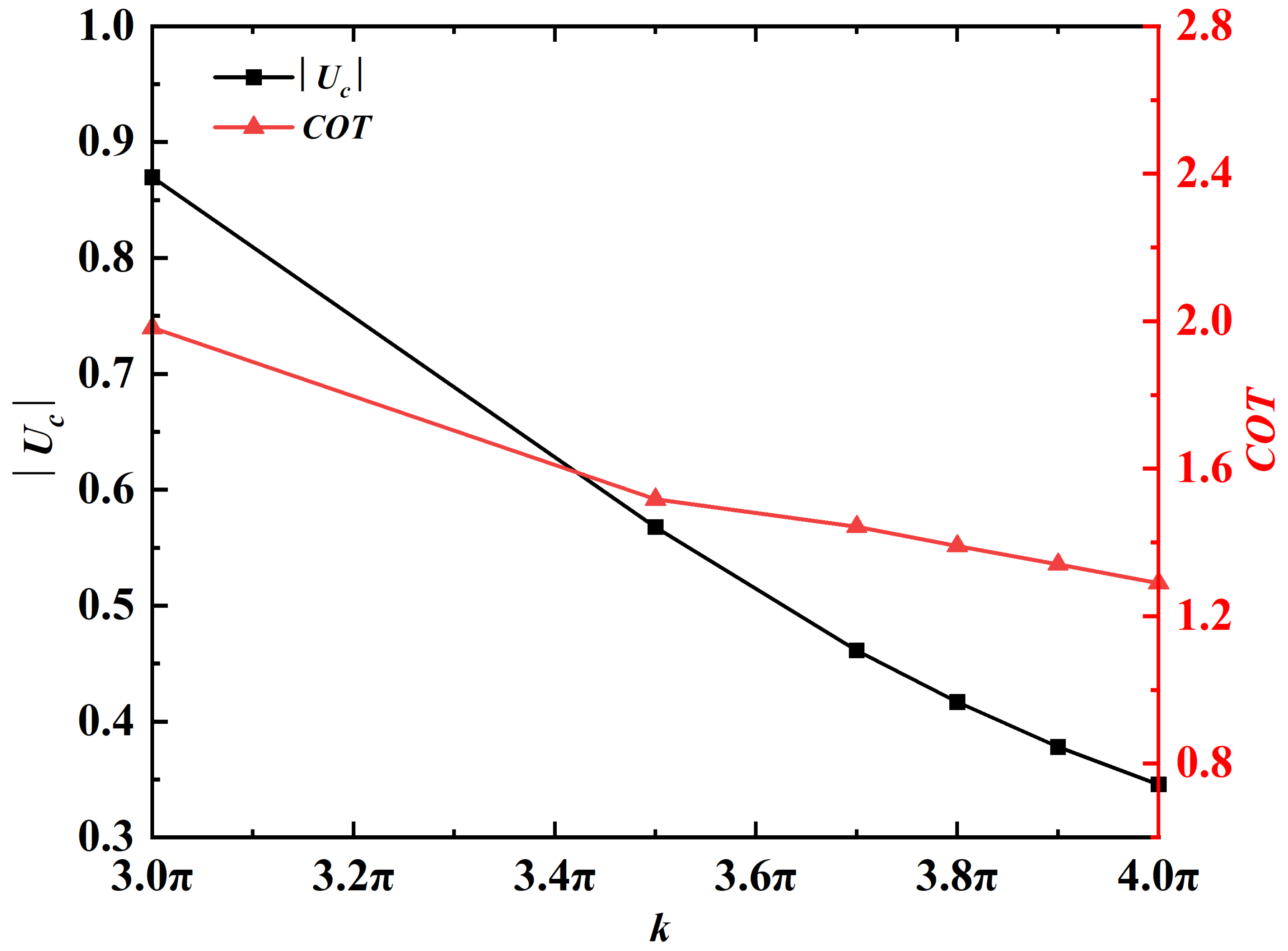 Fluids 08 00029 g007 Fluids 08 00029 g007