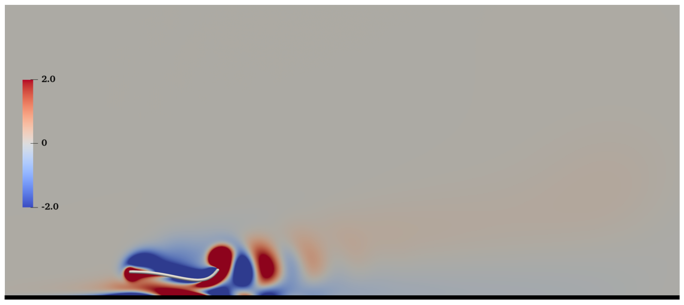 Fluids 08 00029 g014 Fluids 08 00029 g014