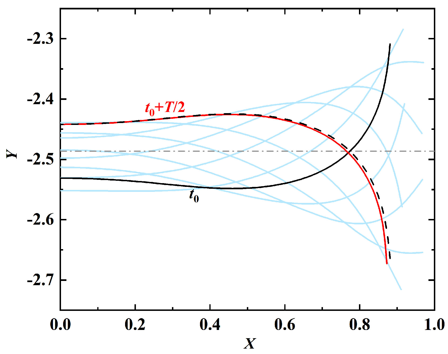 Fluids 08 00029 g016 Fluids 08 00029 g016