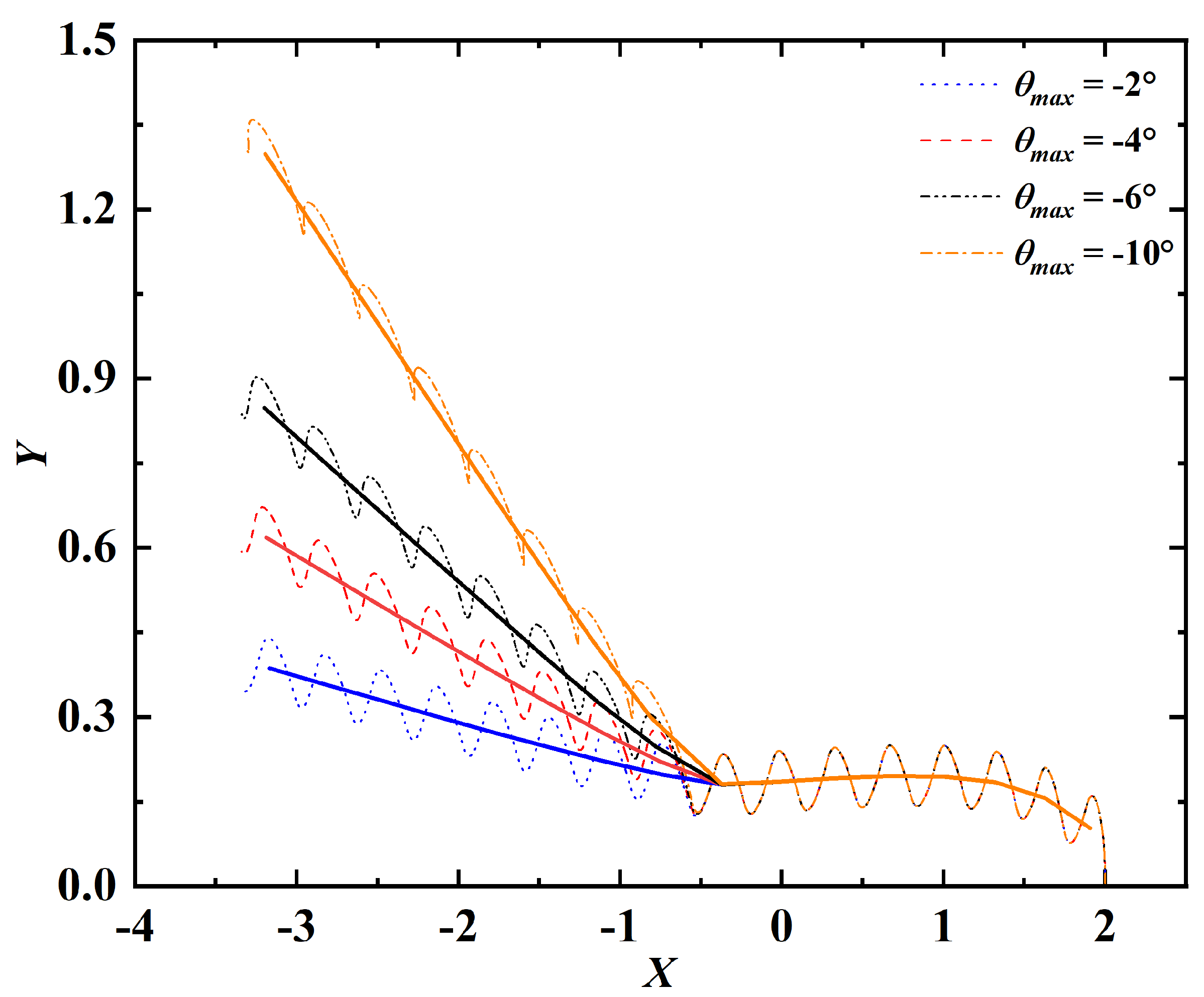 Fluids 08 00029 g020 Fluids 08 00029 g020