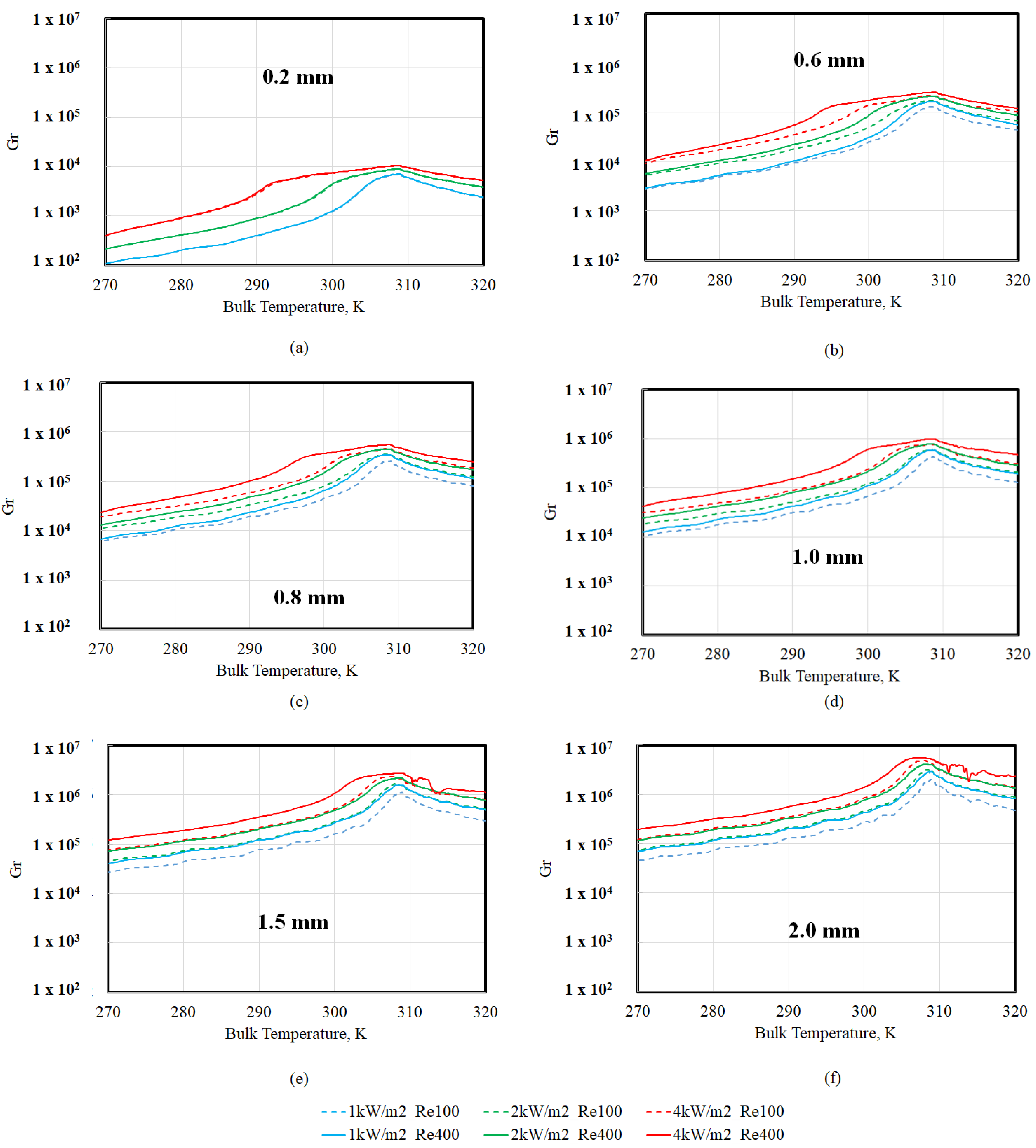 Fluids 08 00030 g005