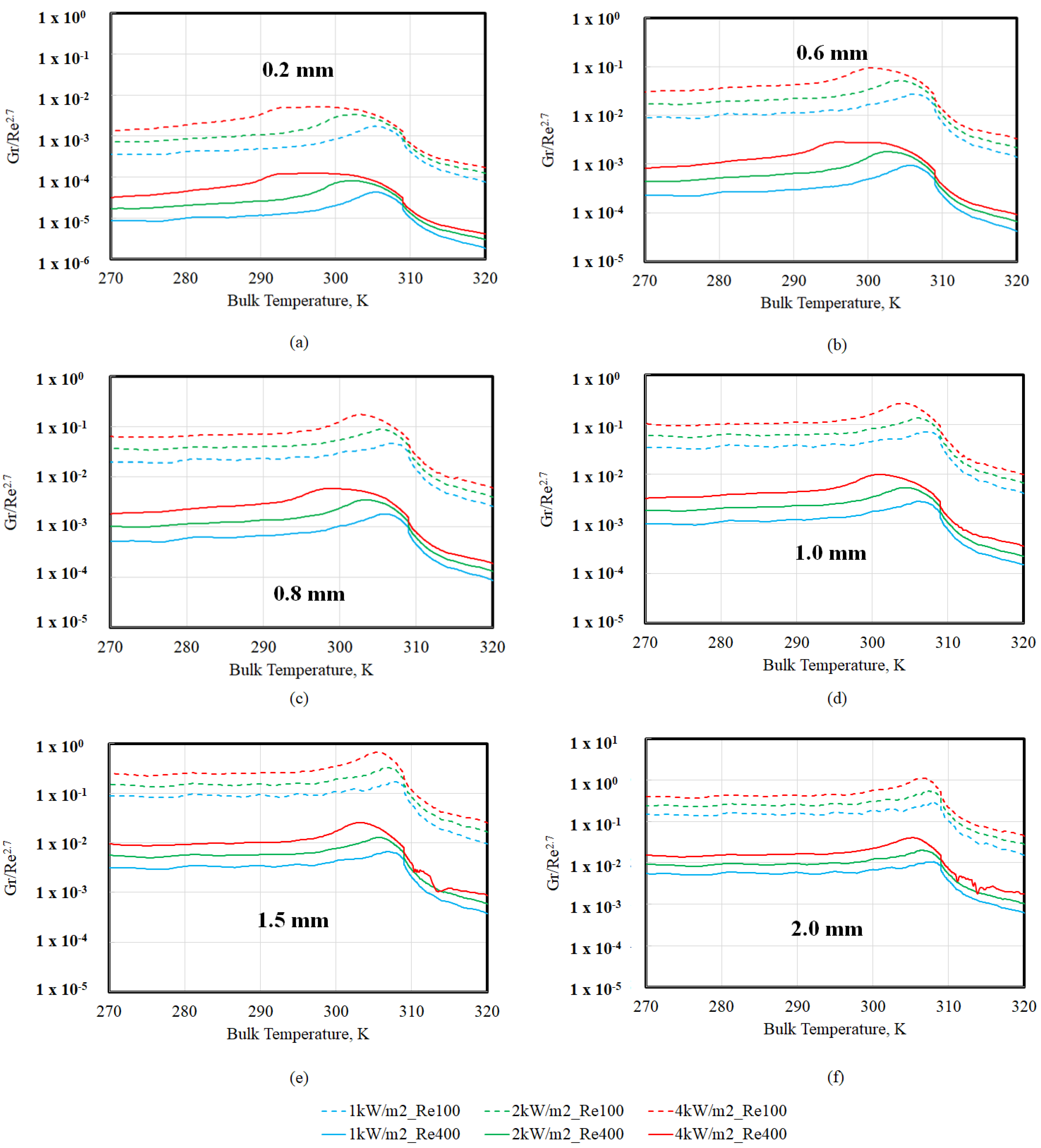 Fluids 08 00030 g006