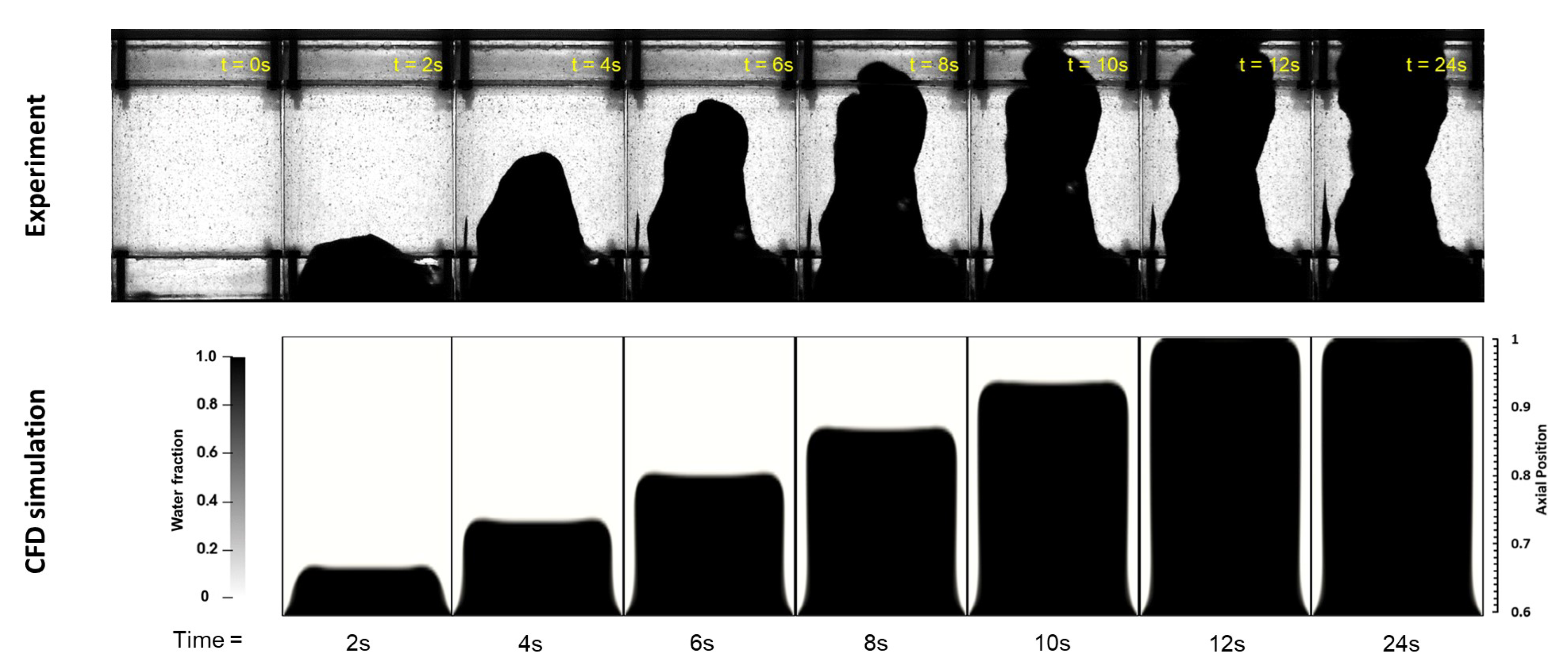 Fluids 08 00035 g004