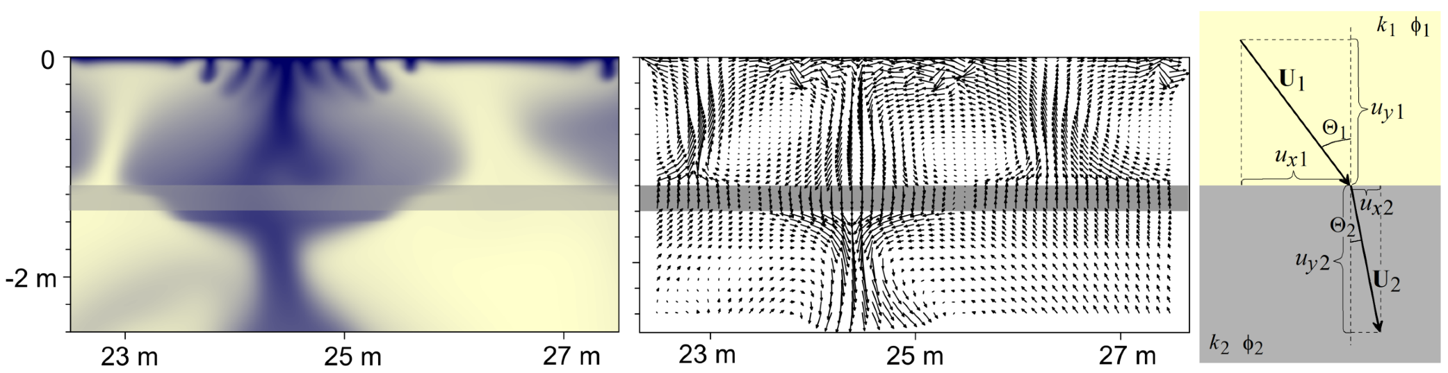 Fluids 08 00036 g003 Fluids 08 00036 g003