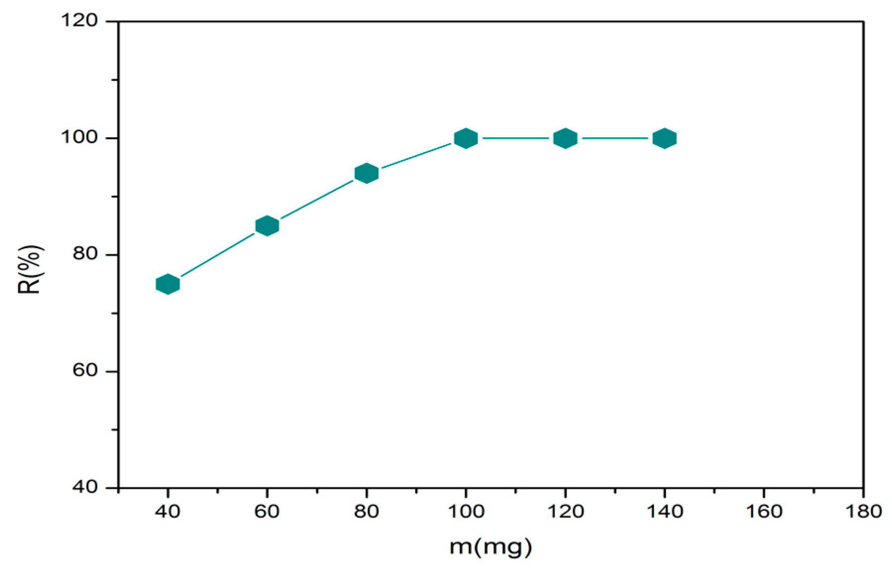 Fluids 08 00037 g002 Fluids 08 00037 g002