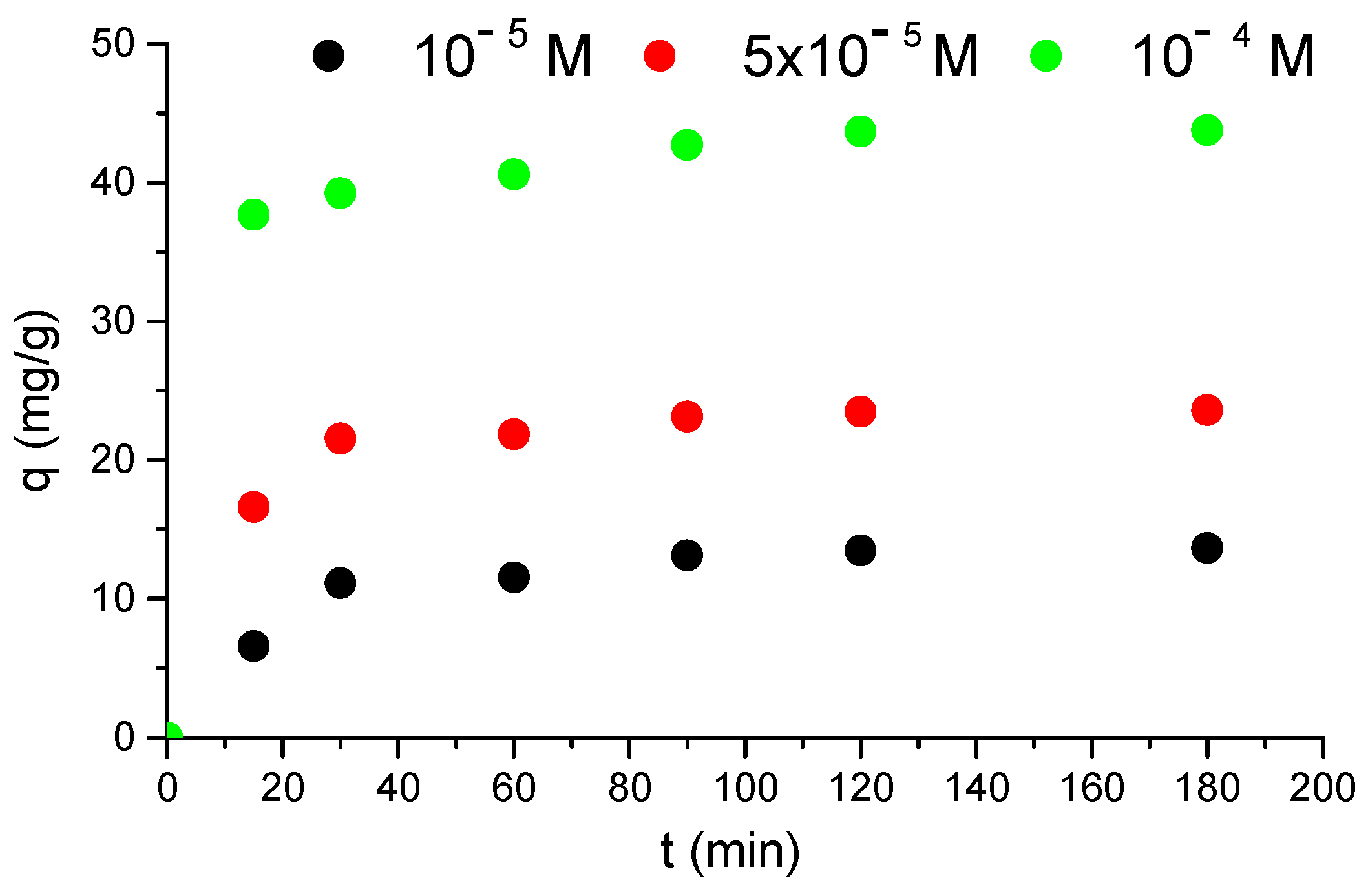 Fluids 08 00037 g005 Fluids 08 00037 g005