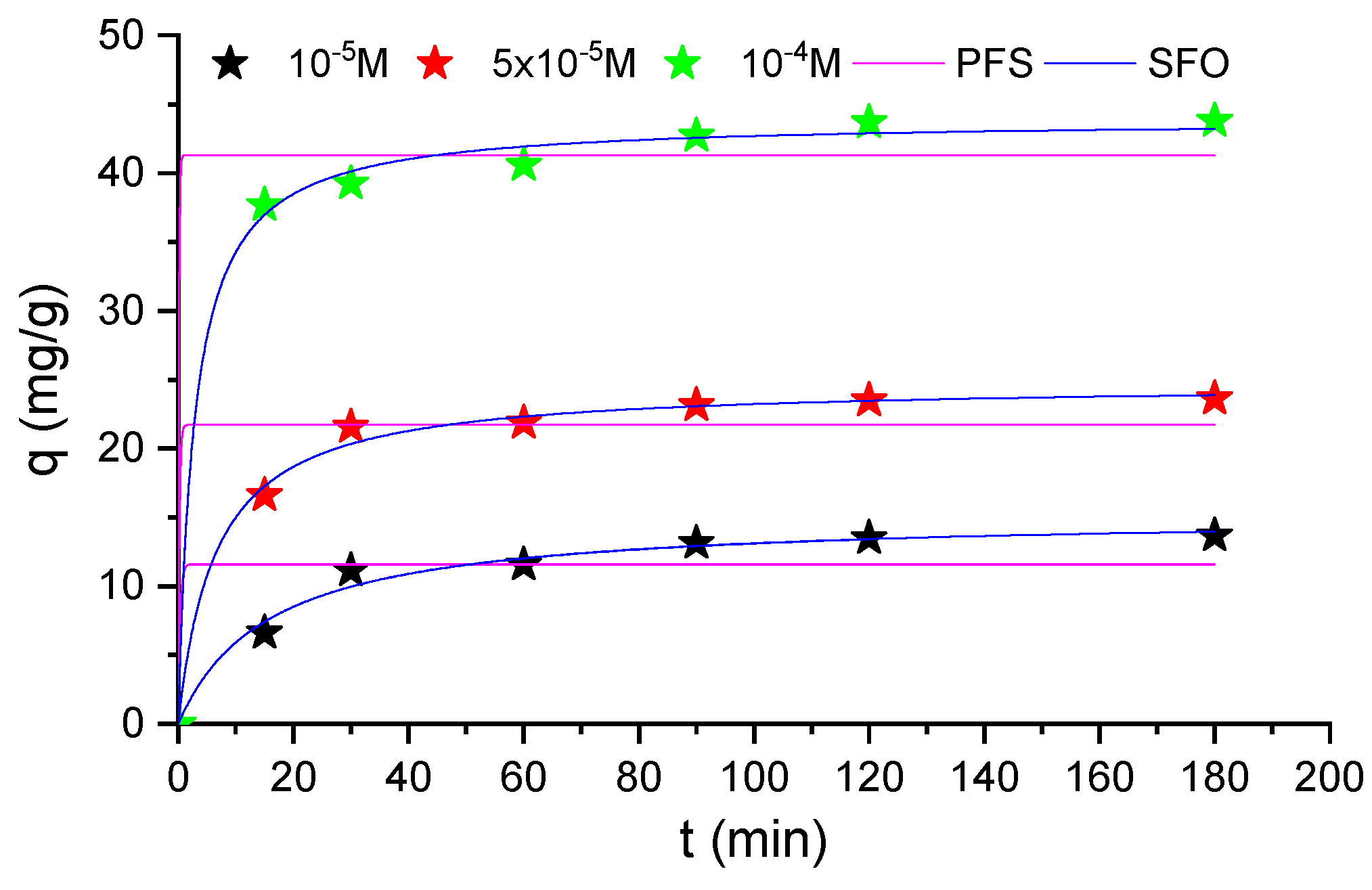 Fluids 08 00037 g006 Fluids 08 00037 g006