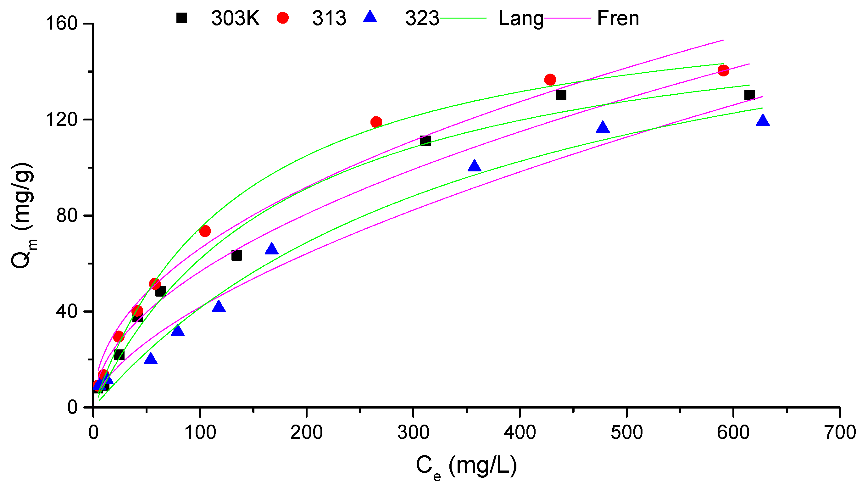 Fluids 08 00037 g007 Fluids 08 00037 g007