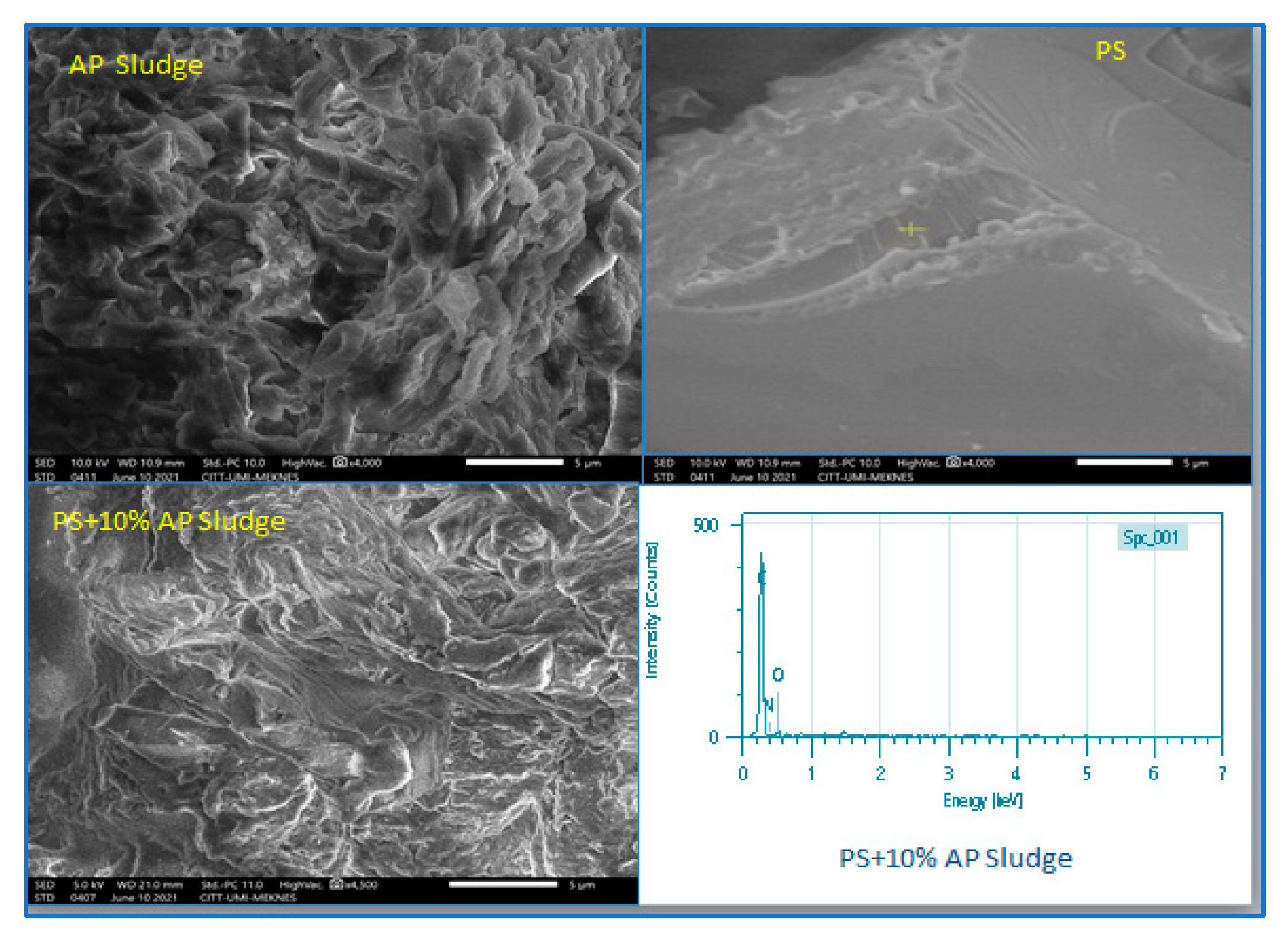Fluids 08 00037 g010 Fluids 08 00037 g010