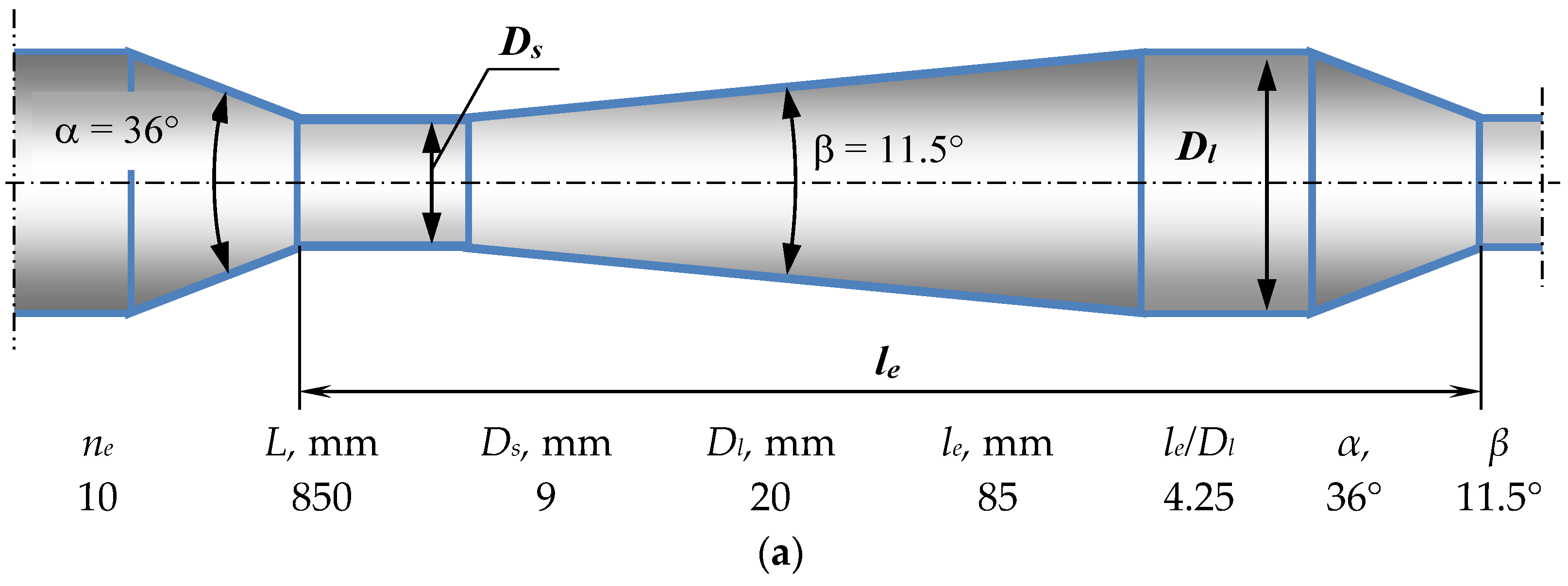 Fluids 08 00038 g001a Fluids 08 00038 g001a
