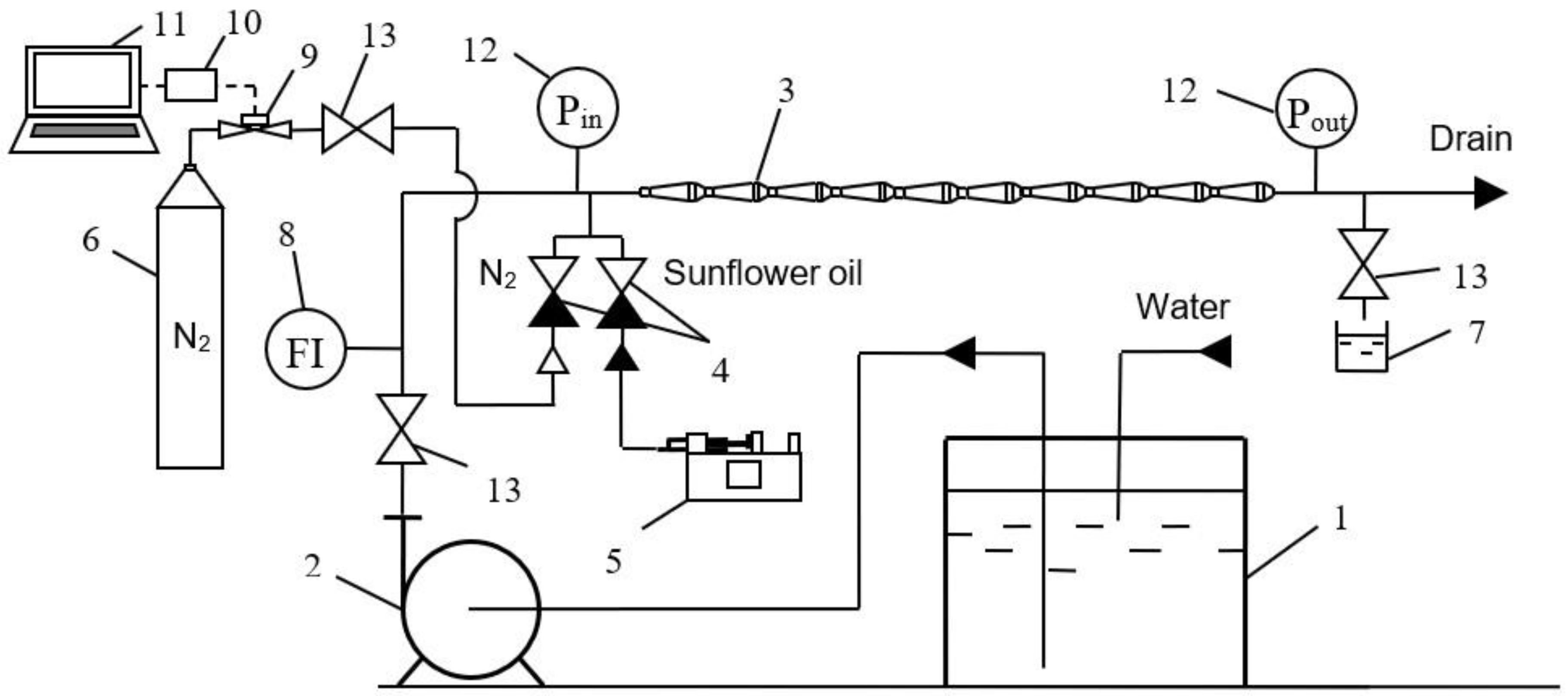 Fluids 08 00038 g002 Fluids 08 00038 g002