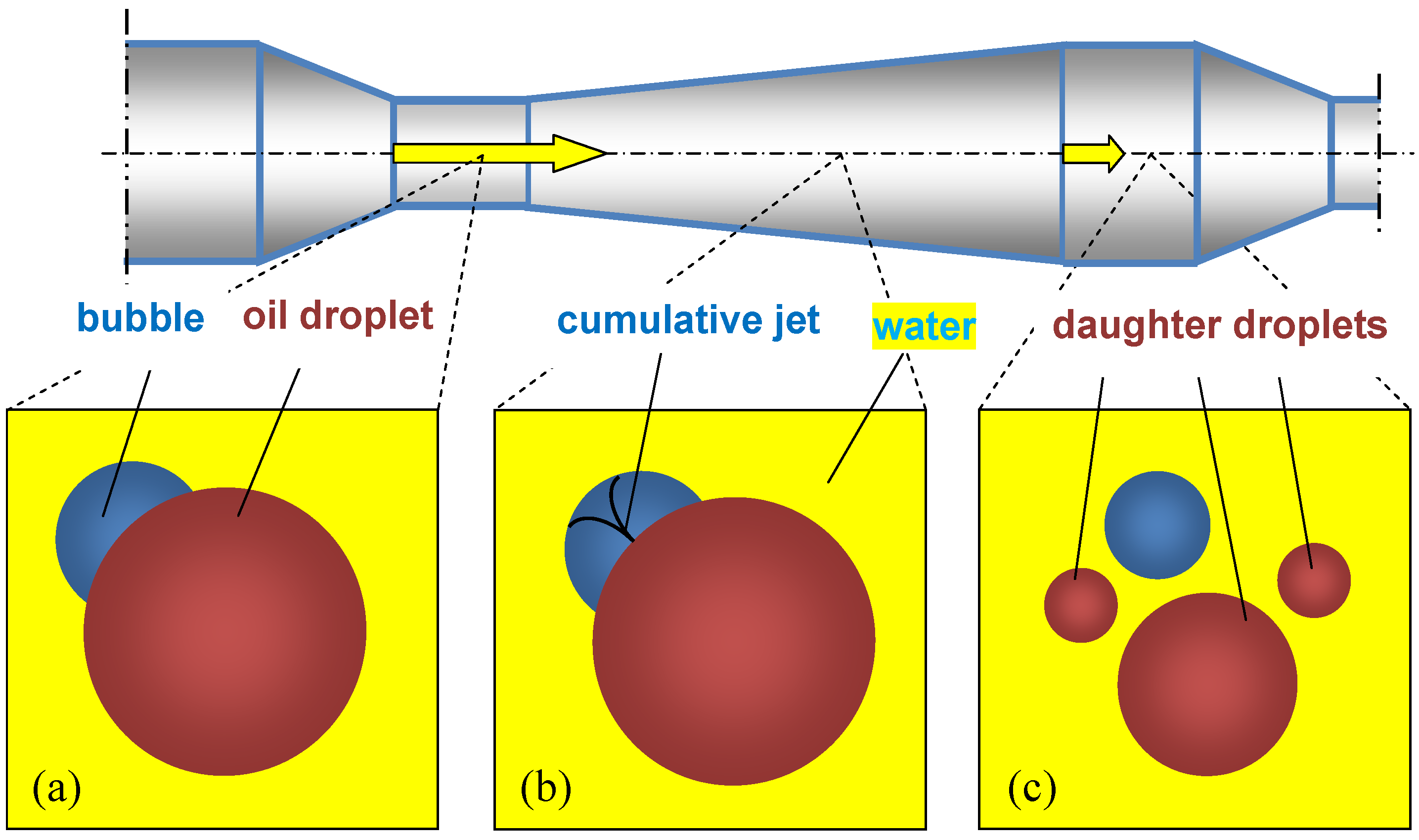 Fluids 08 00038 g009 Fluids 08 00038 g009
