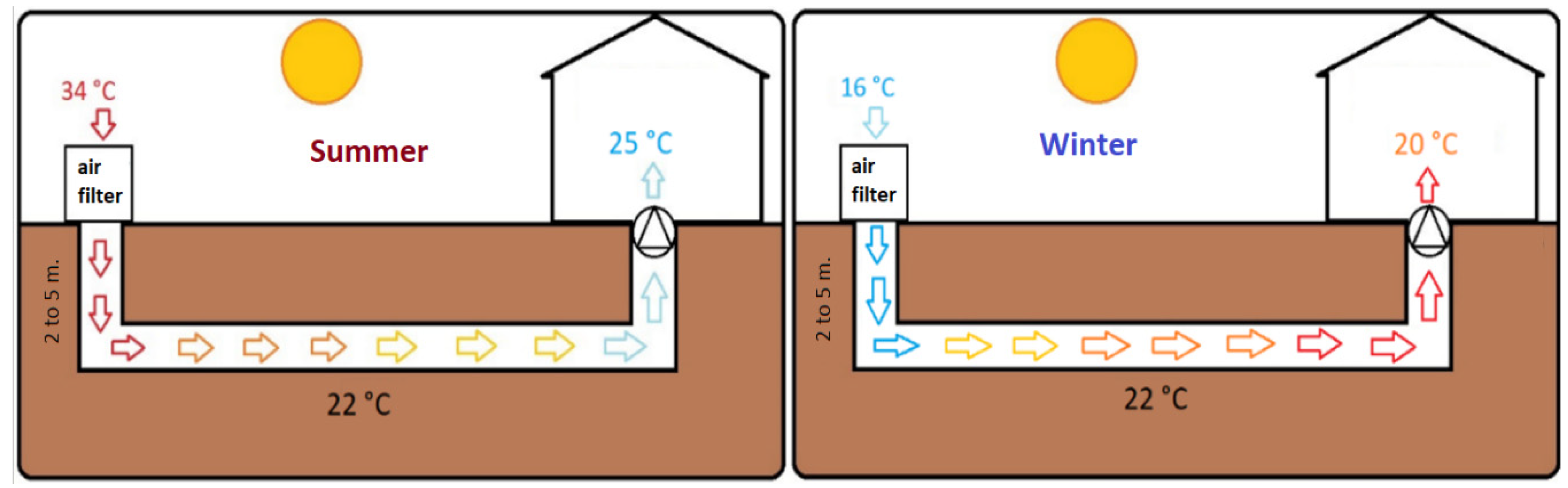 Fluids 08 00040 g001 Fluids 08 00040 g001