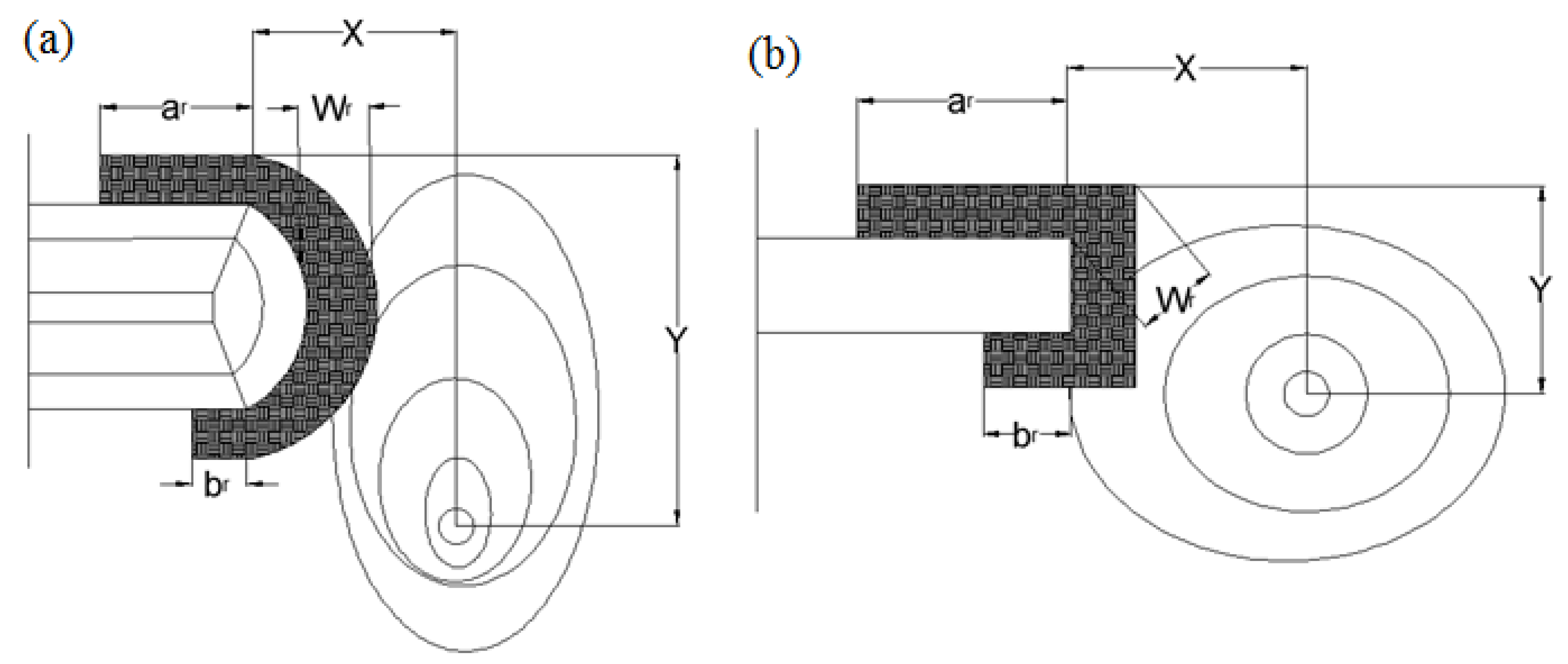 Fluids 08 00041 g003 Fluids 08 00041 g003
