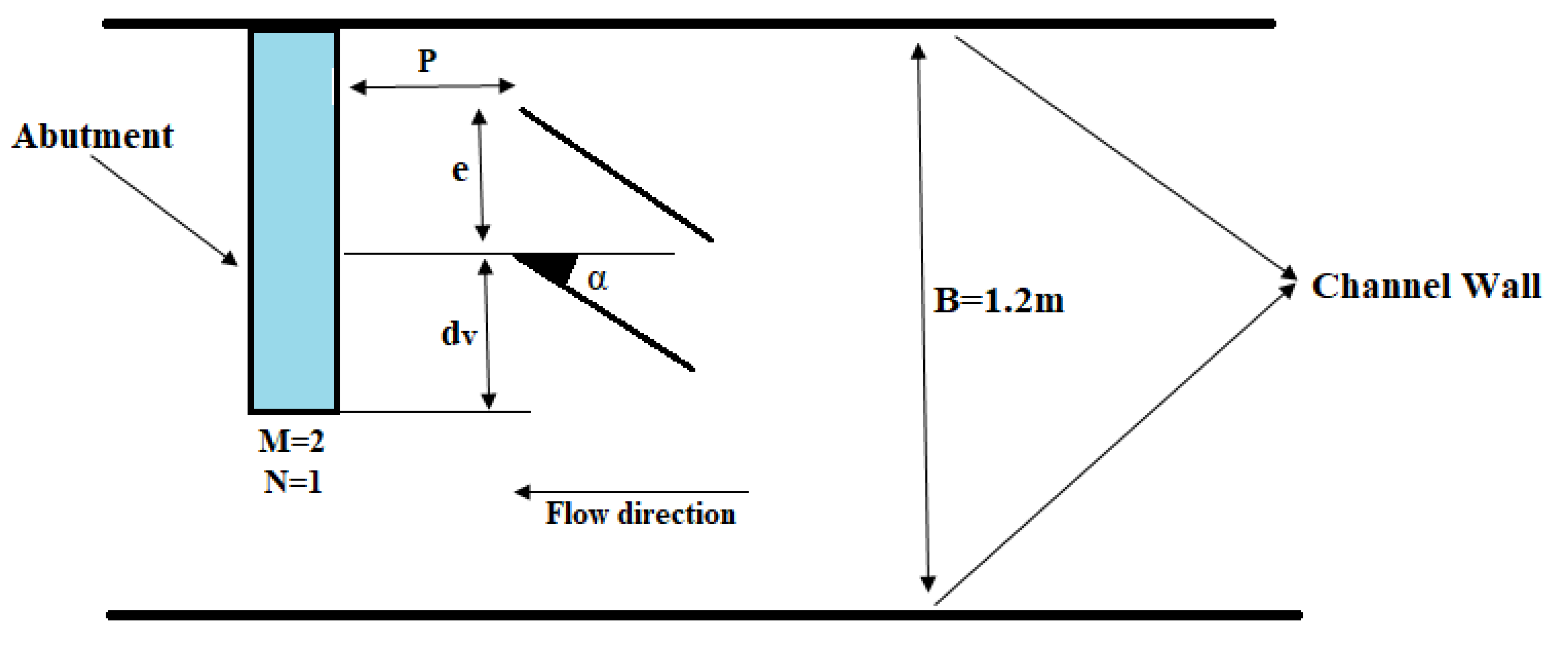Fluids 08 00041 g004 Fluids 08 00041 g004