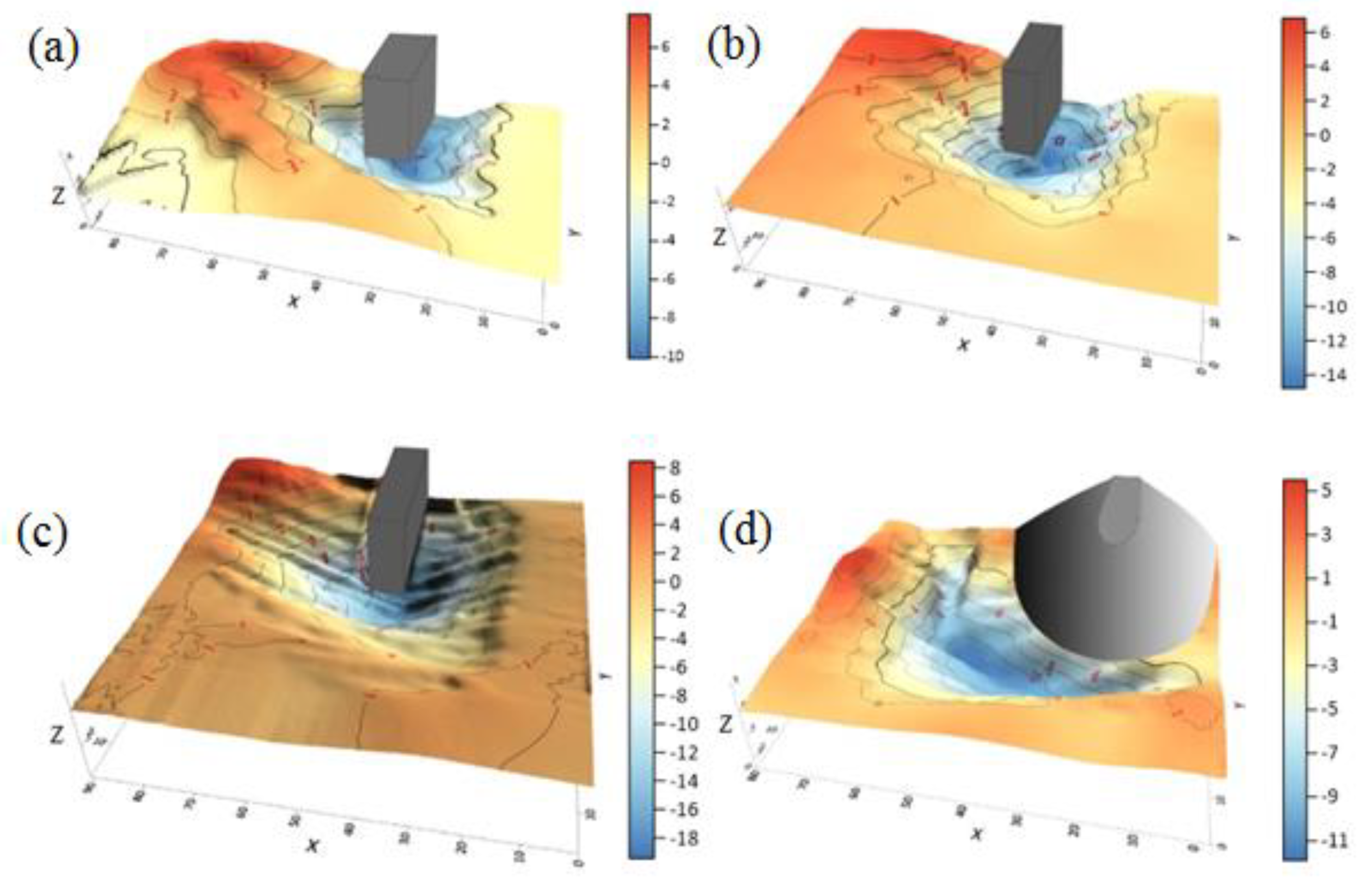 Fluids 08 00041 g005 Fluids 08 00041 g005