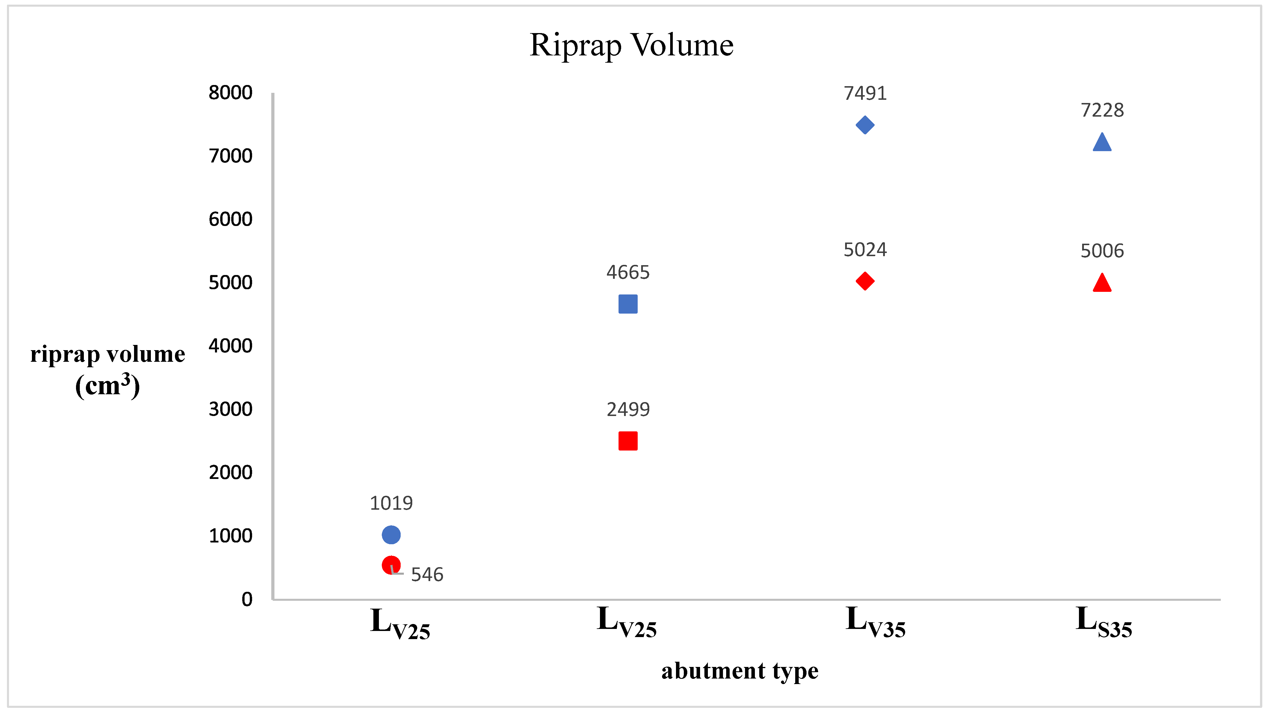 Fluids 08 00041 g008 Fluids 08 00041 g008