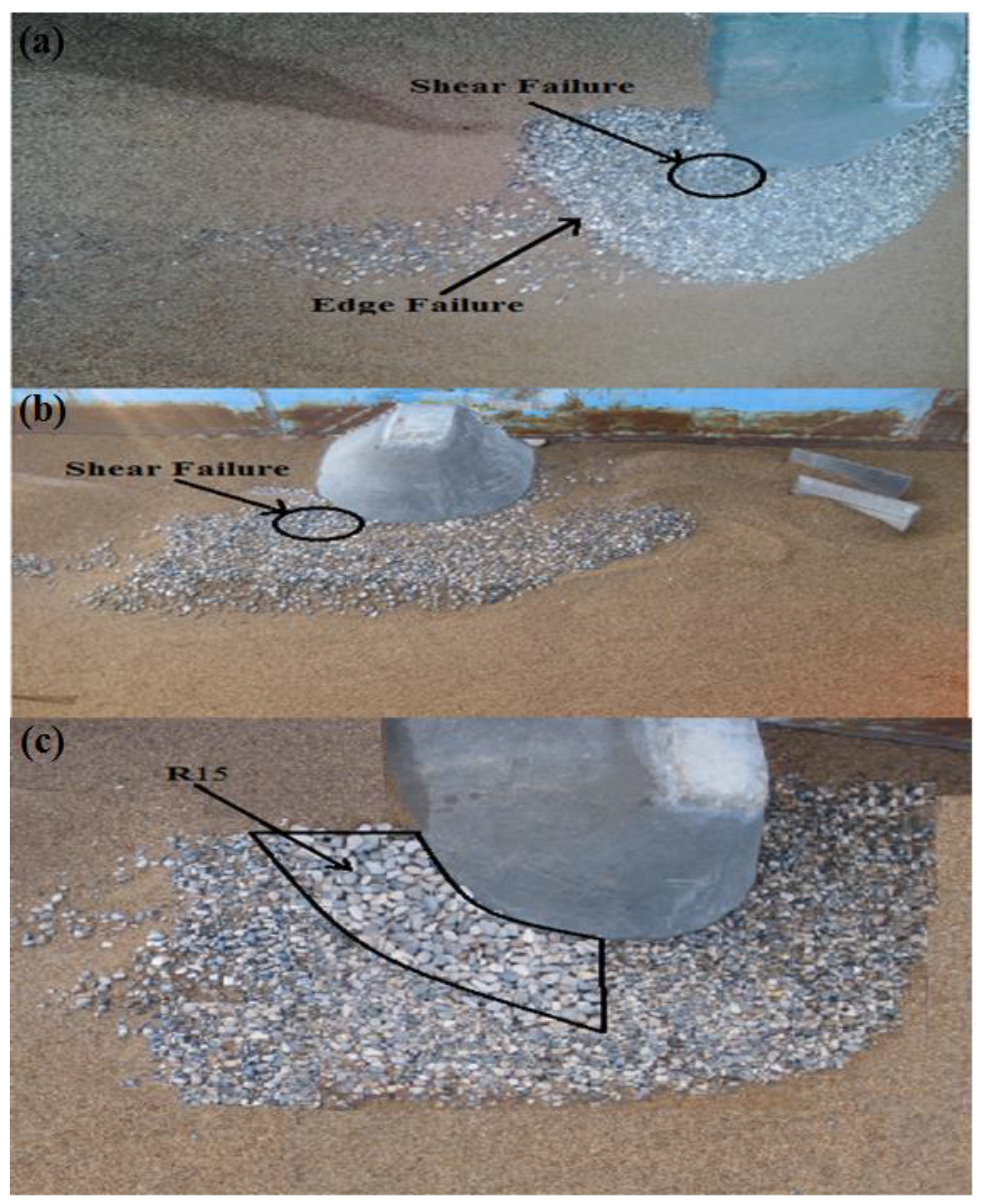 Fluids 08 00041 g009 Fluids 08 00041 g009
