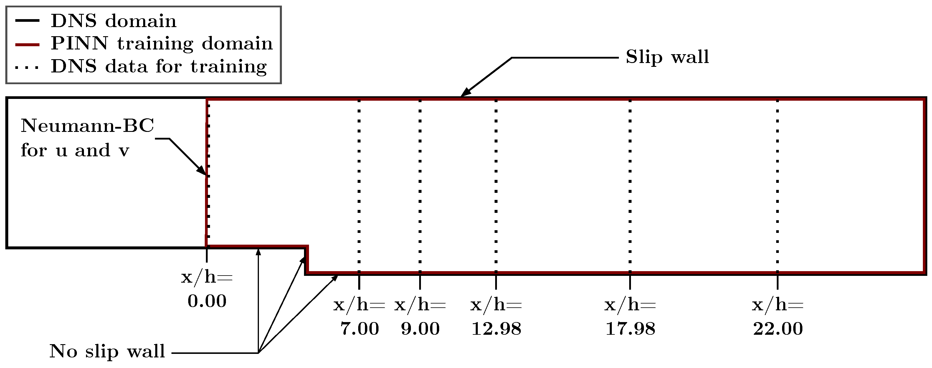 Fluids 08 00043 g003 Fluids 08 00043 g003