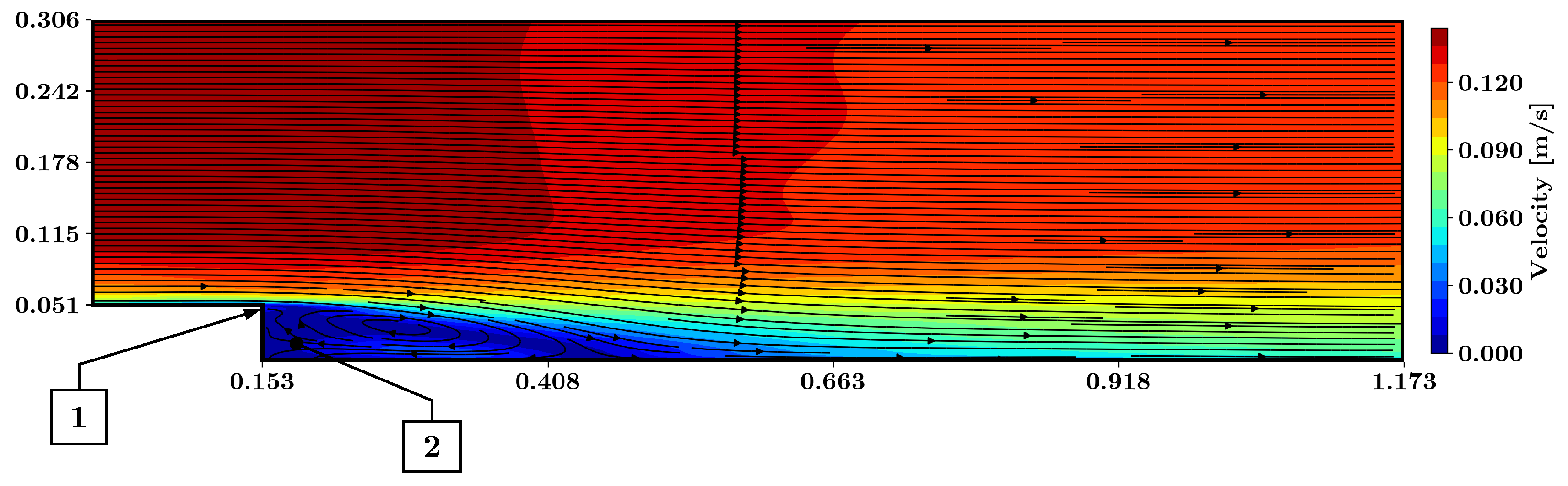 Fluids 08 00043 g015 Fluids 08 00043 g015