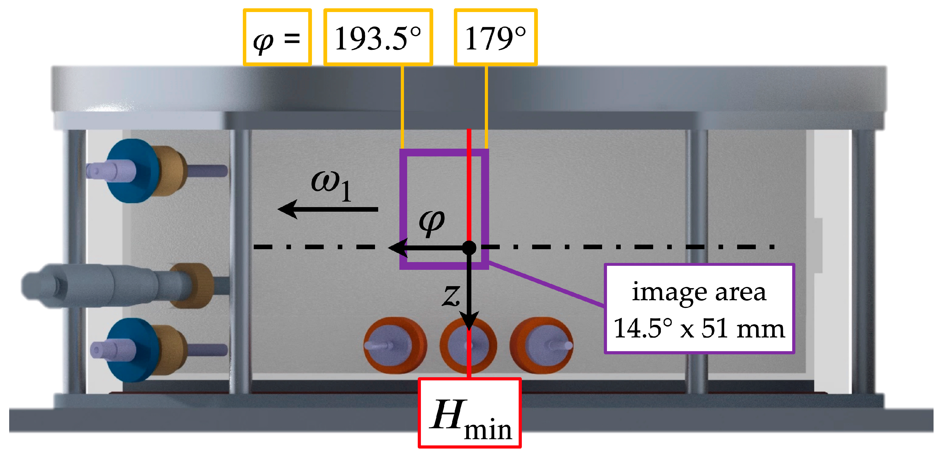 Fluids 08 00044 g003 550