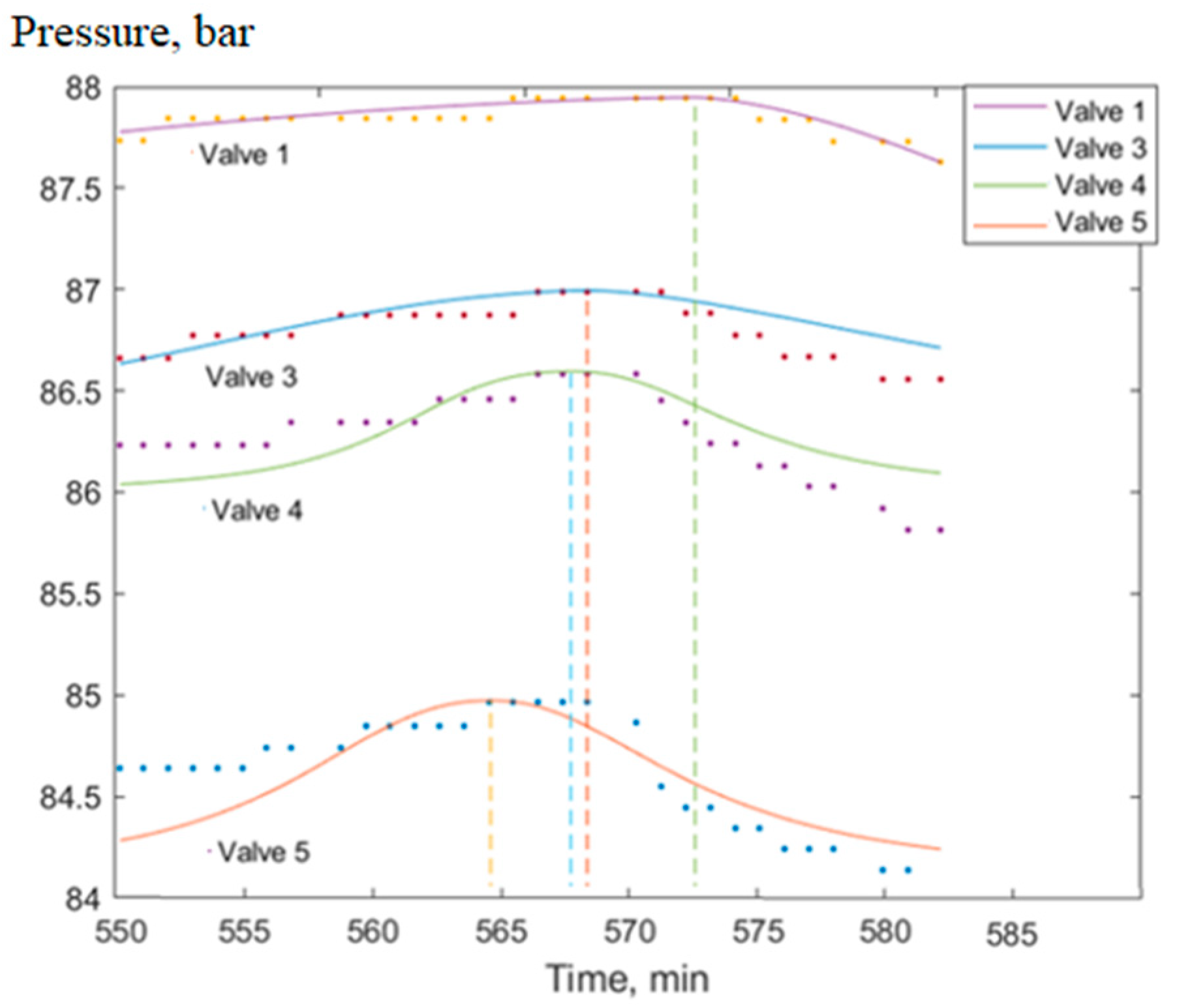 Fluids 08 00045 g004