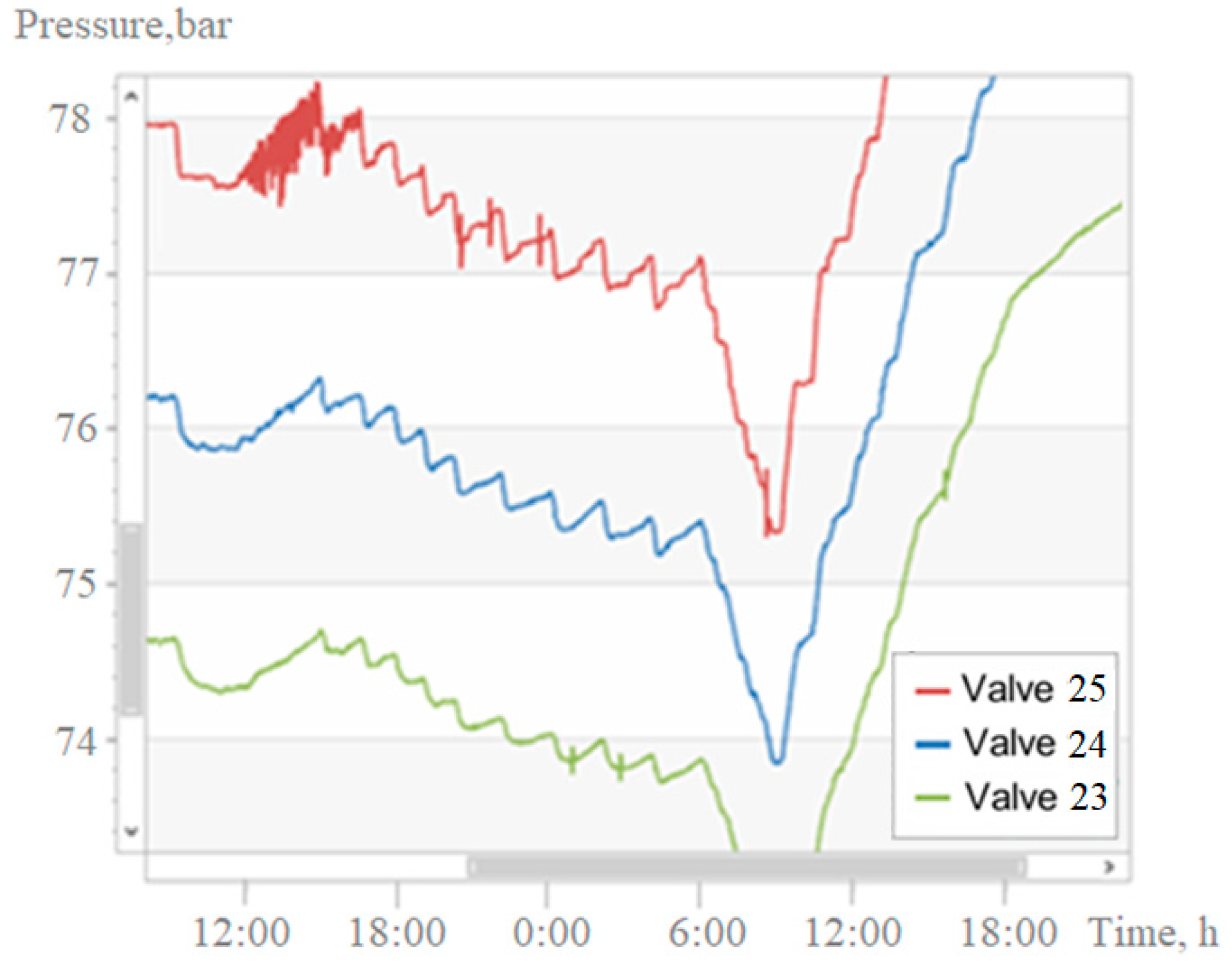 Fluids 08 00045 g009