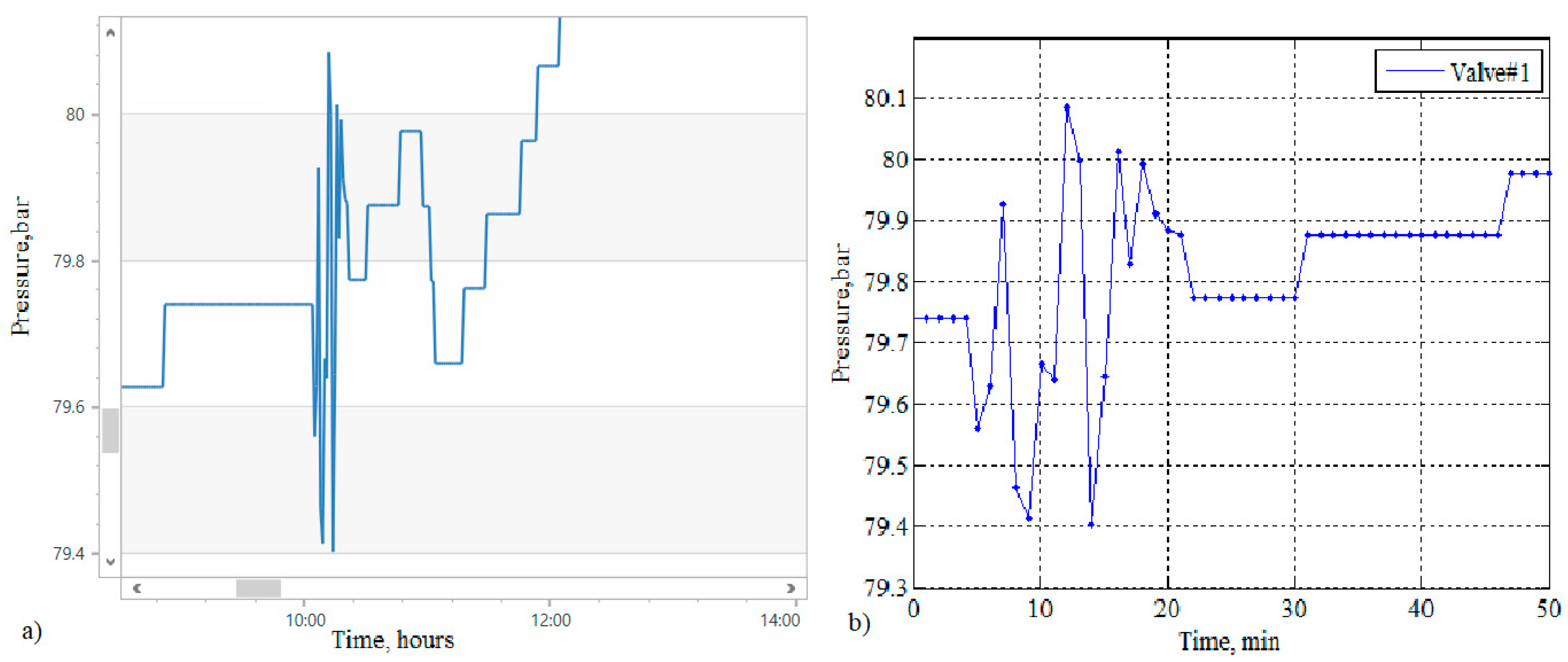 Fluids 08 00045 g010
