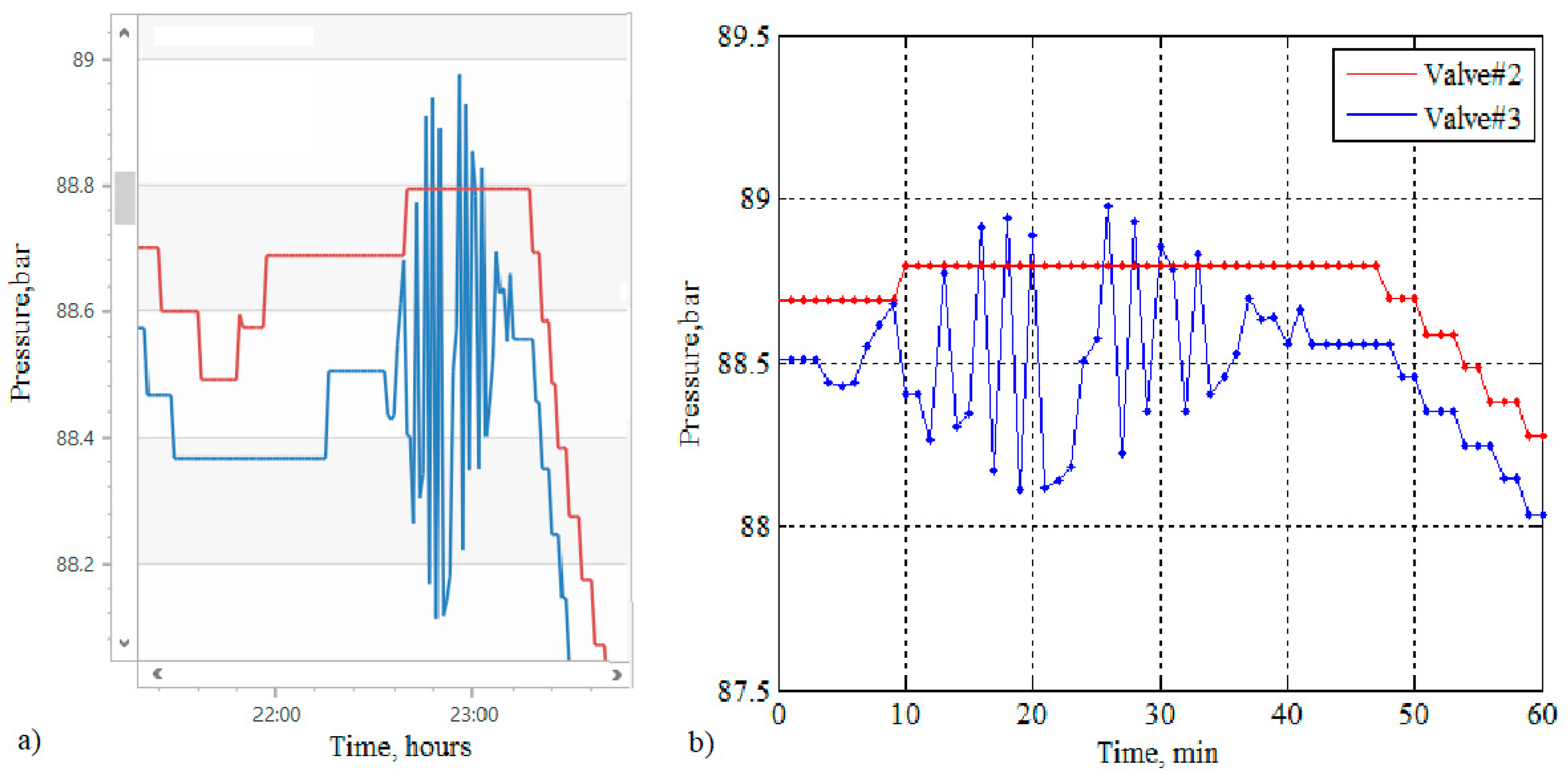 Fluids 08 00045 g011