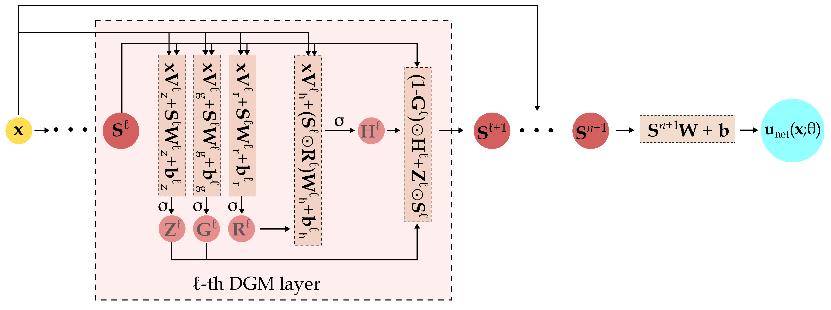 Fluids 08 00046 g002