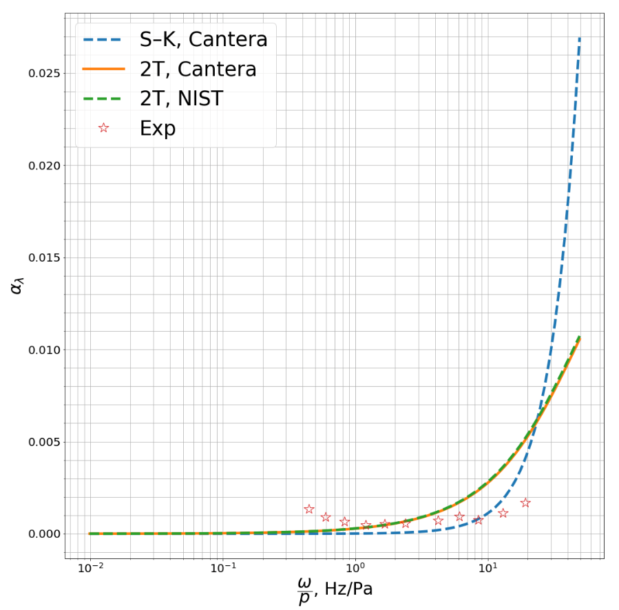 Fluids 08 00048 g006
