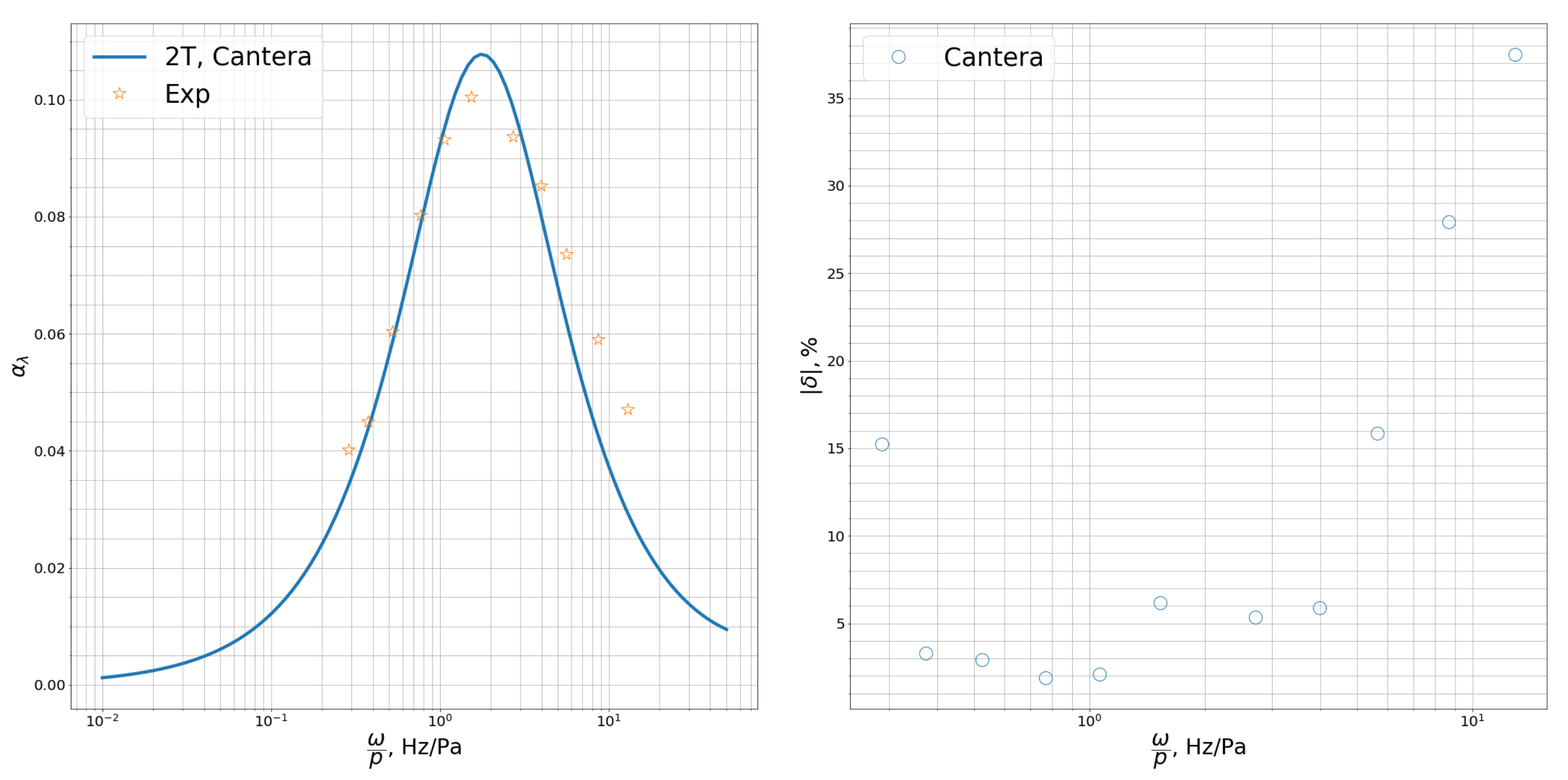 Fluids 08 00048 g008