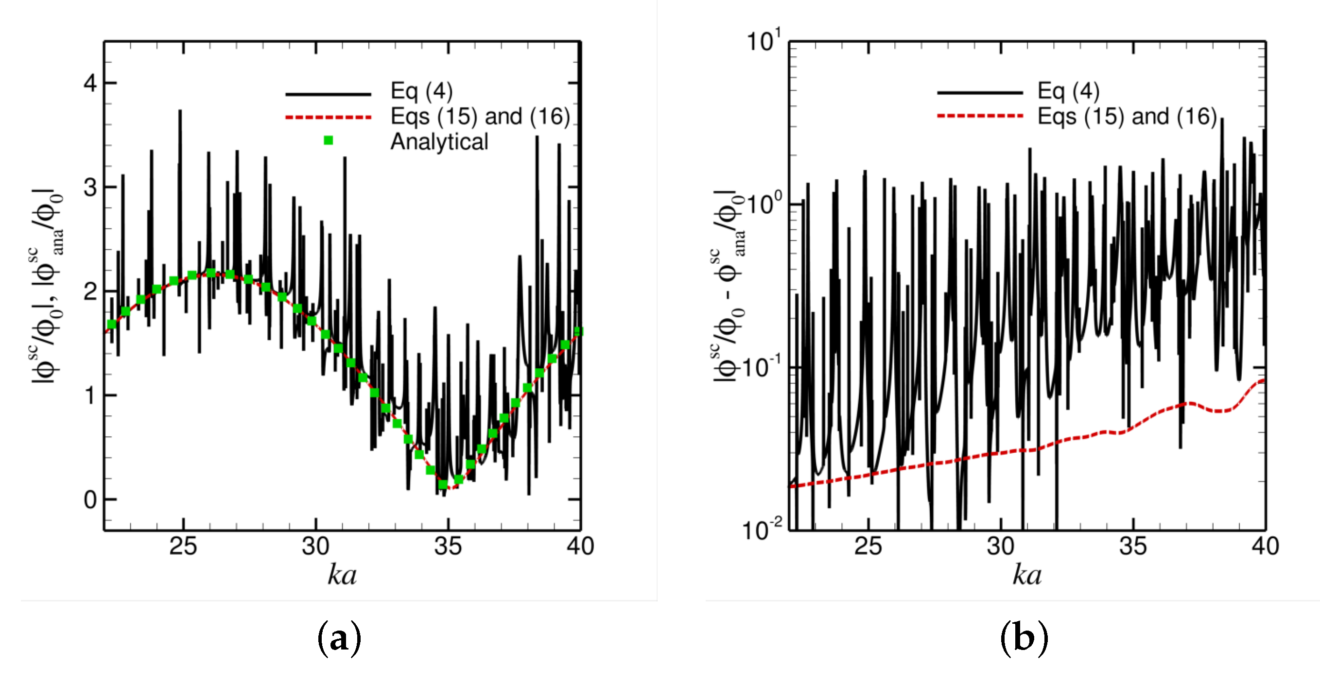 Fluids 08 00056 g003