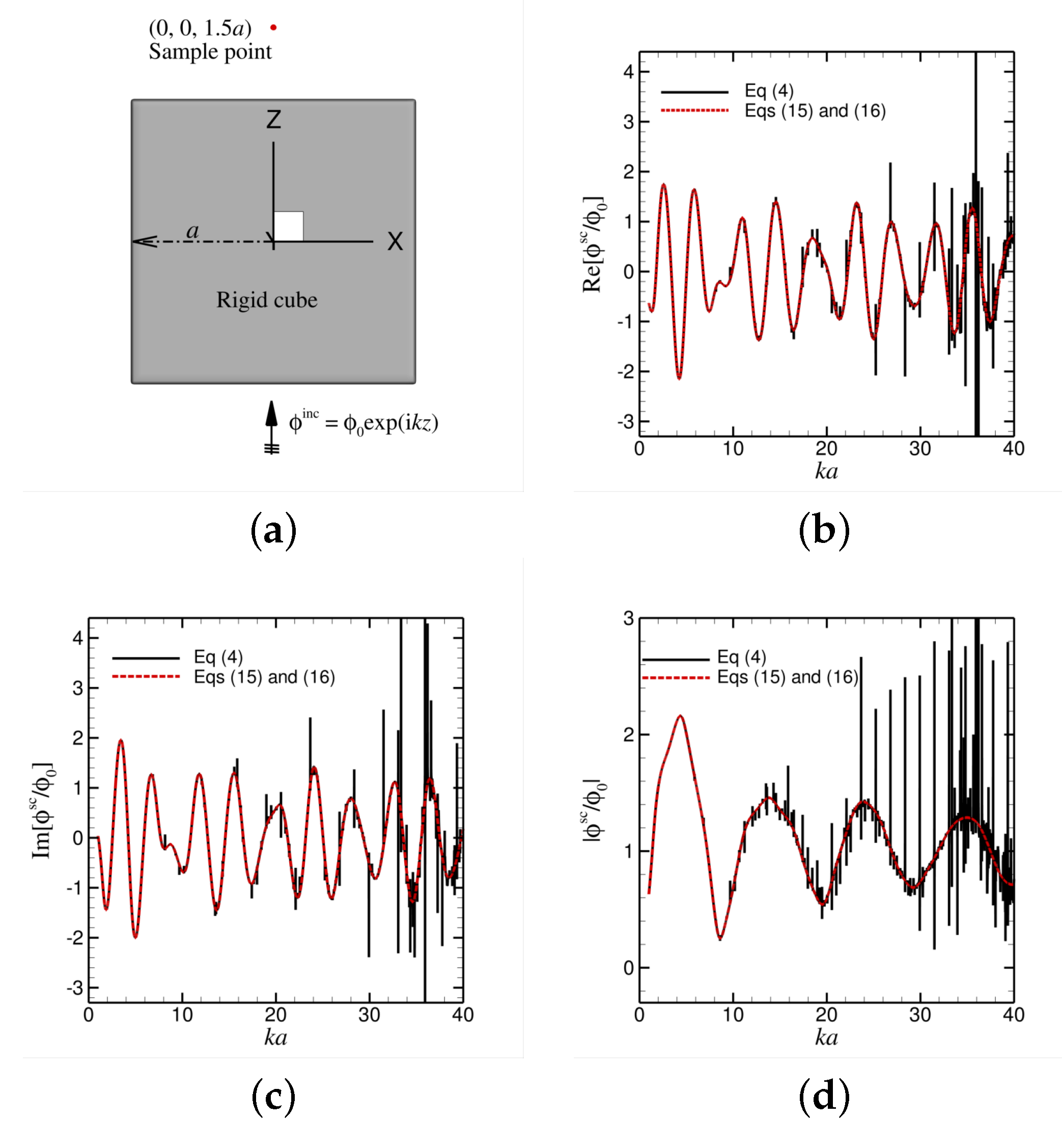 Fluids 08 00056 g004